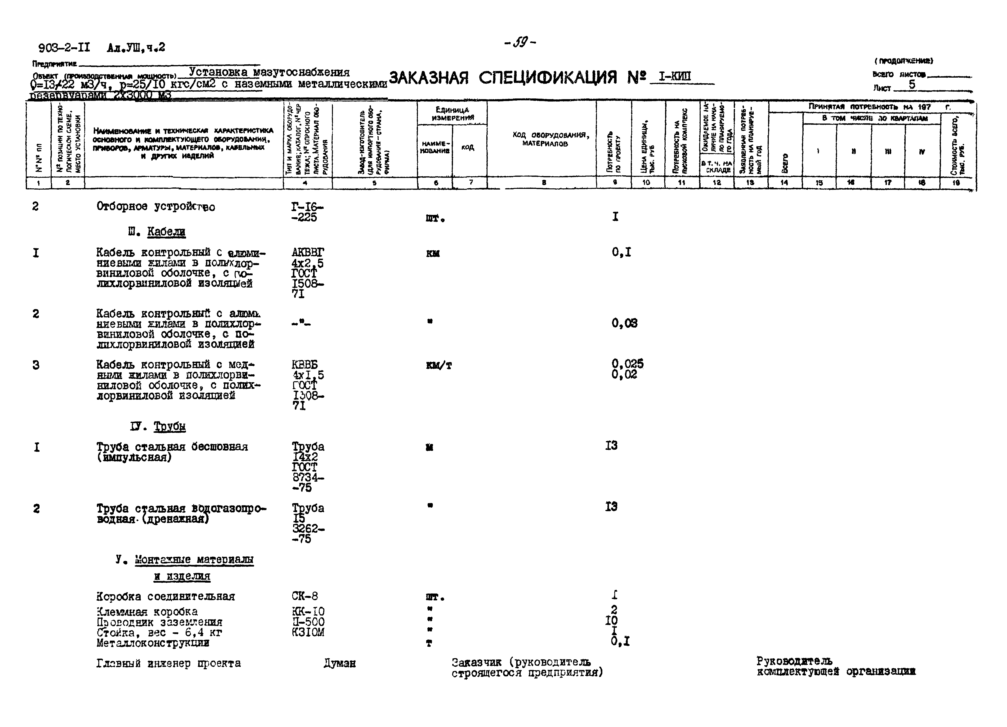 Типовой проект 903-2-15