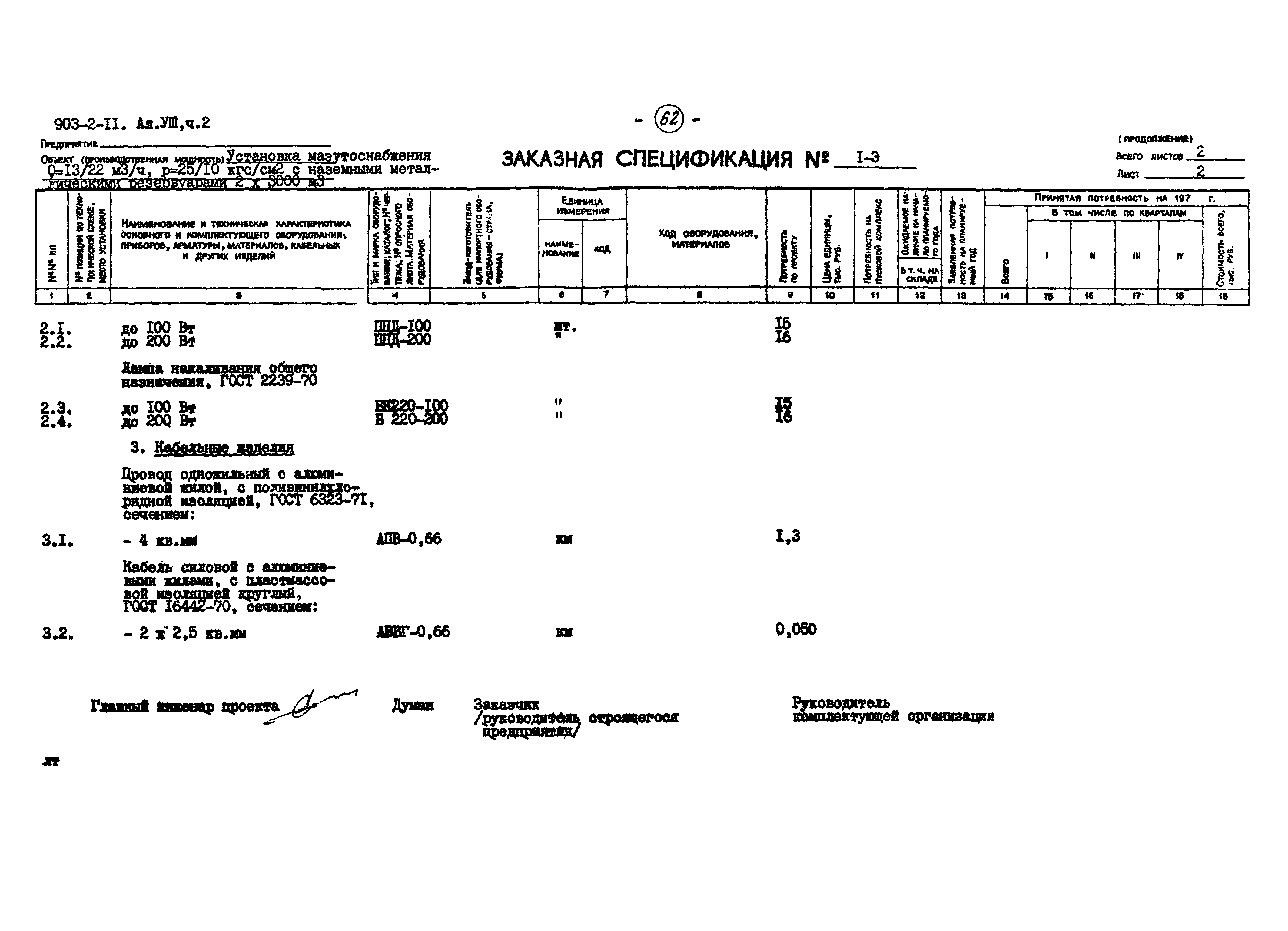 Типовой проект 903-2-15