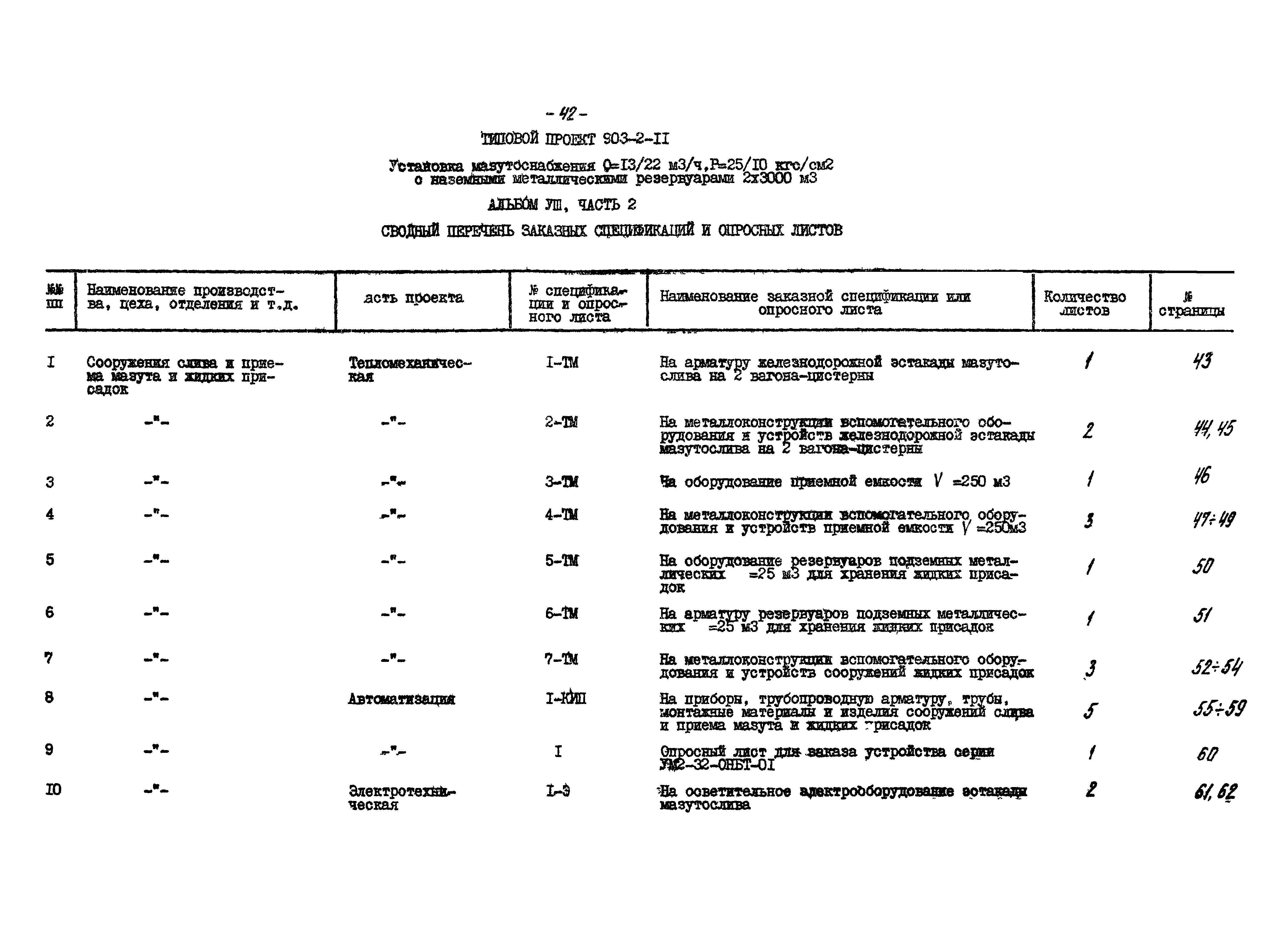 Типовой проект 903-2-15