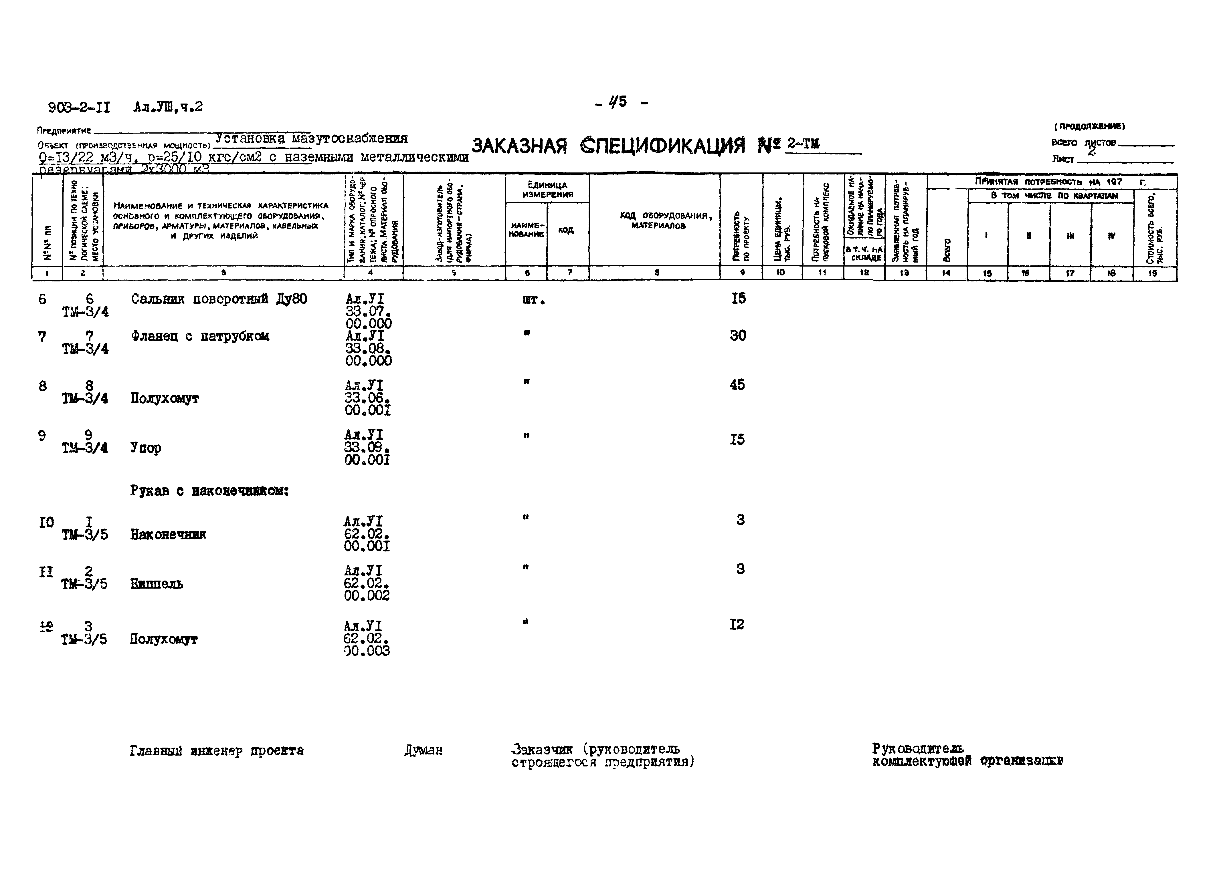 Типовой проект 903-2-15