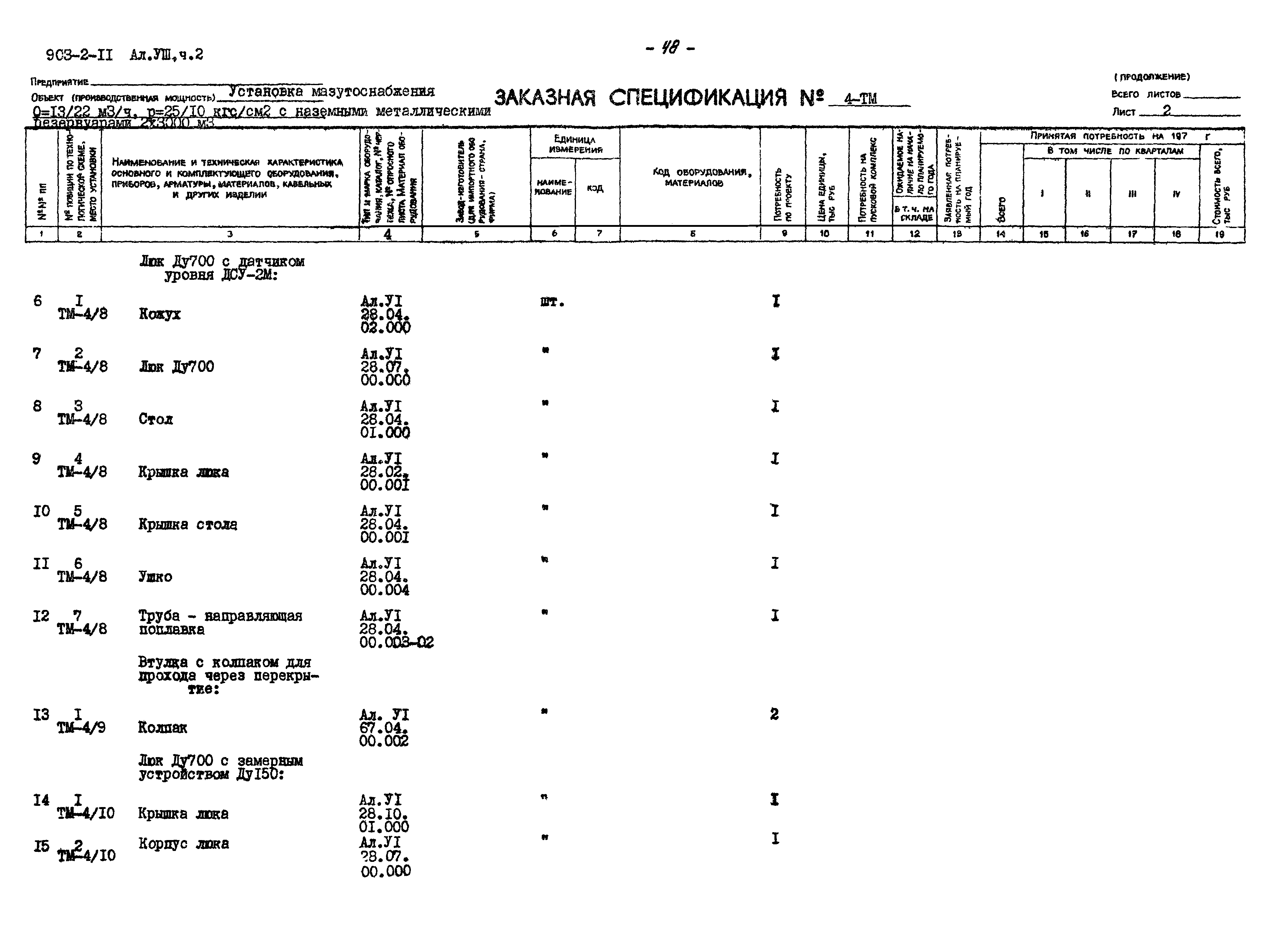 Типовой проект 903-2-15