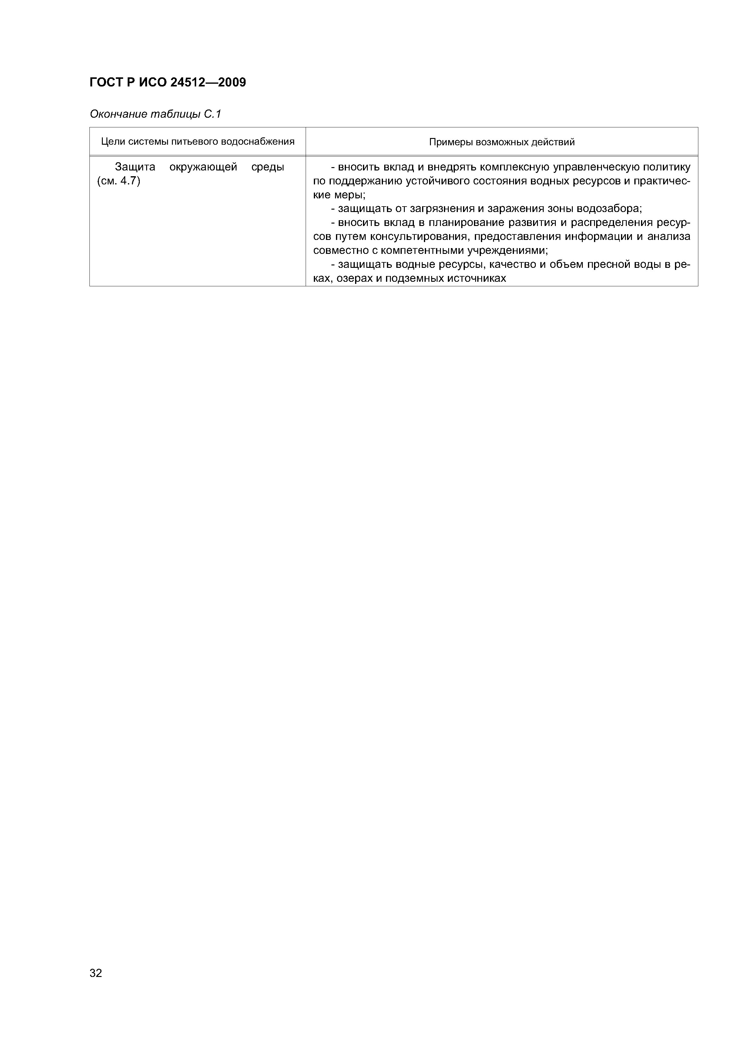 ГОСТ Р ИСО 24512-2009