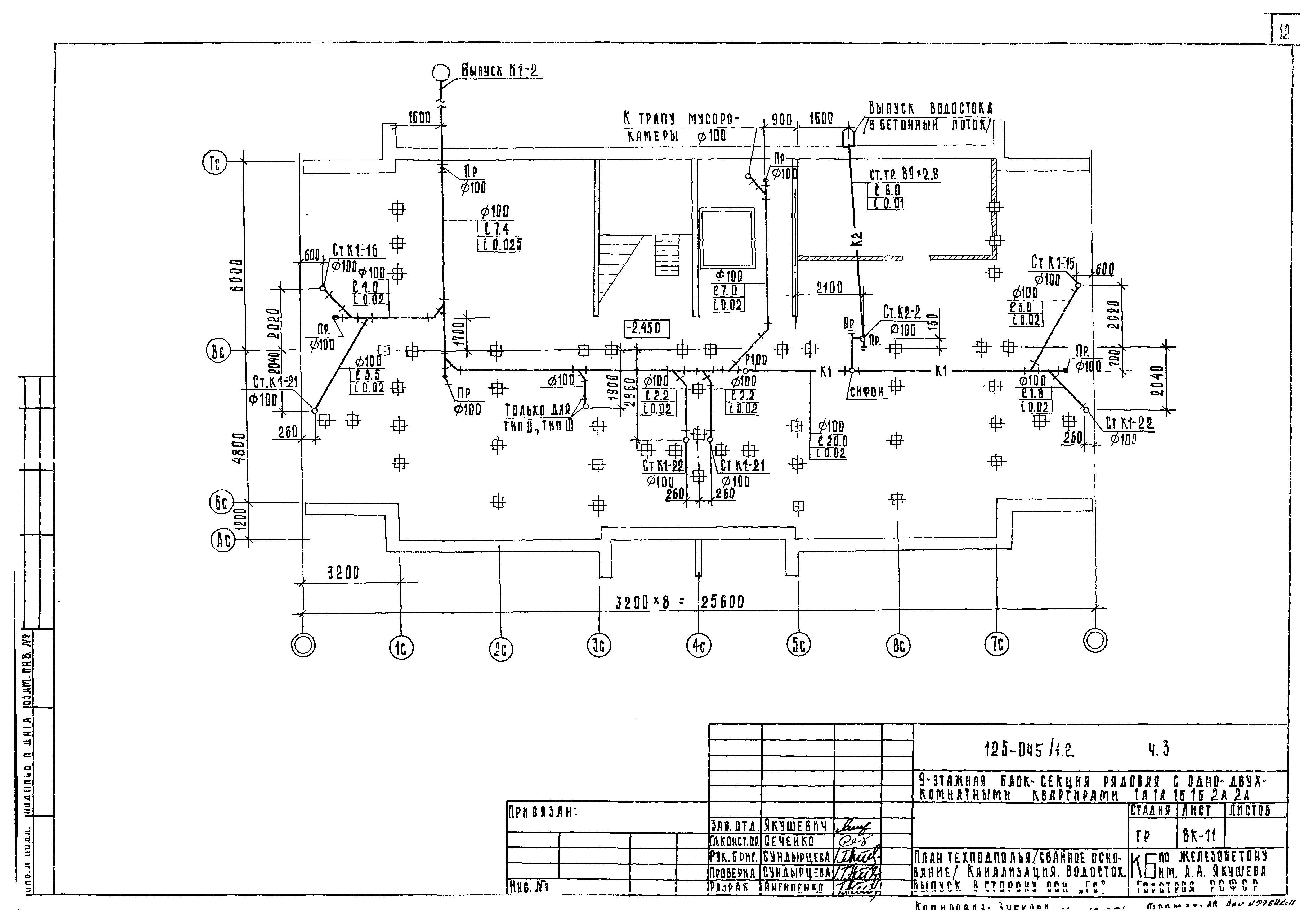 Типовой проект 125-045/1.2