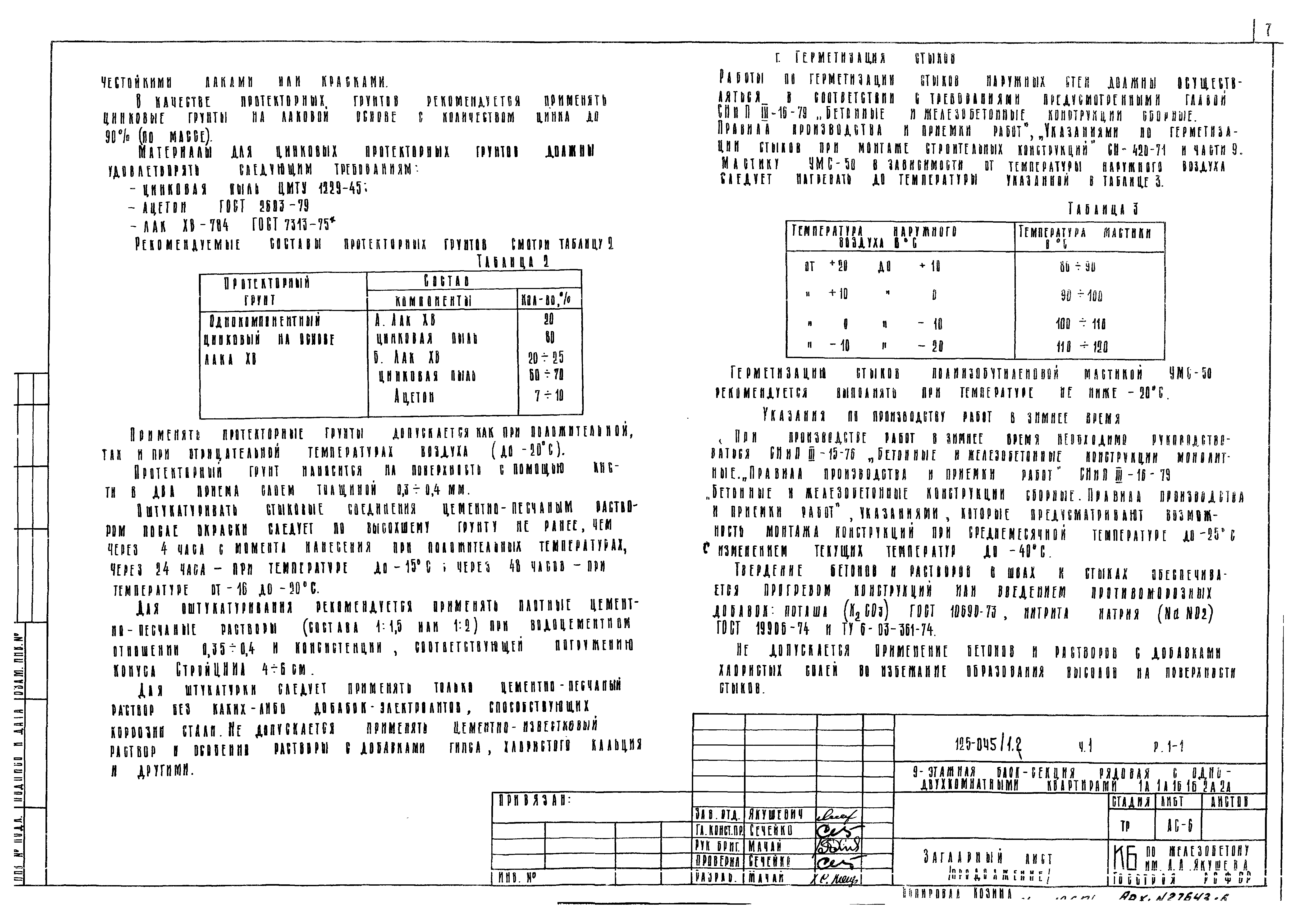 Типовой проект 125-045/1.2