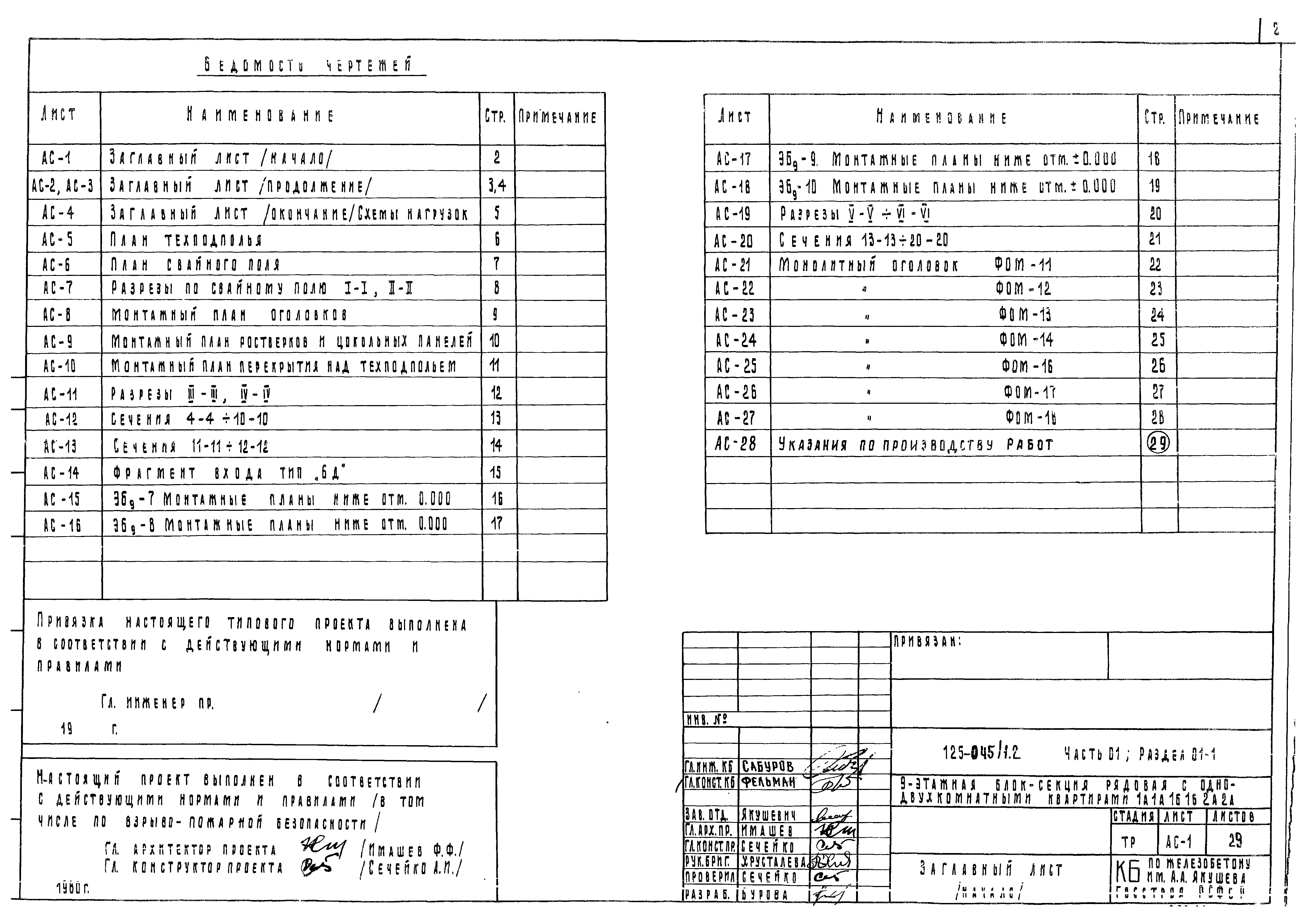 Типовой проект 125-045/1.2