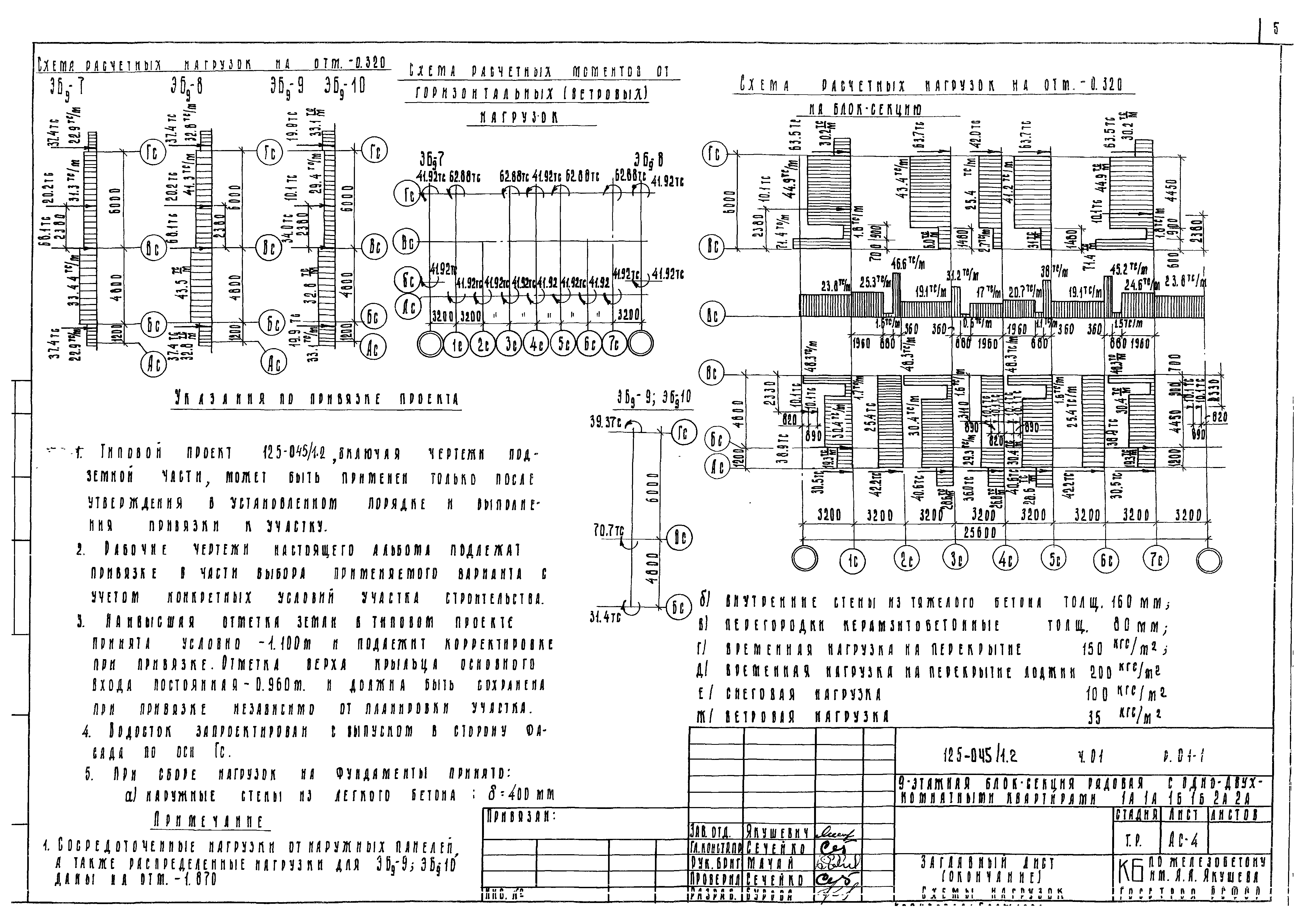 Типовой проект 125-045/1.2