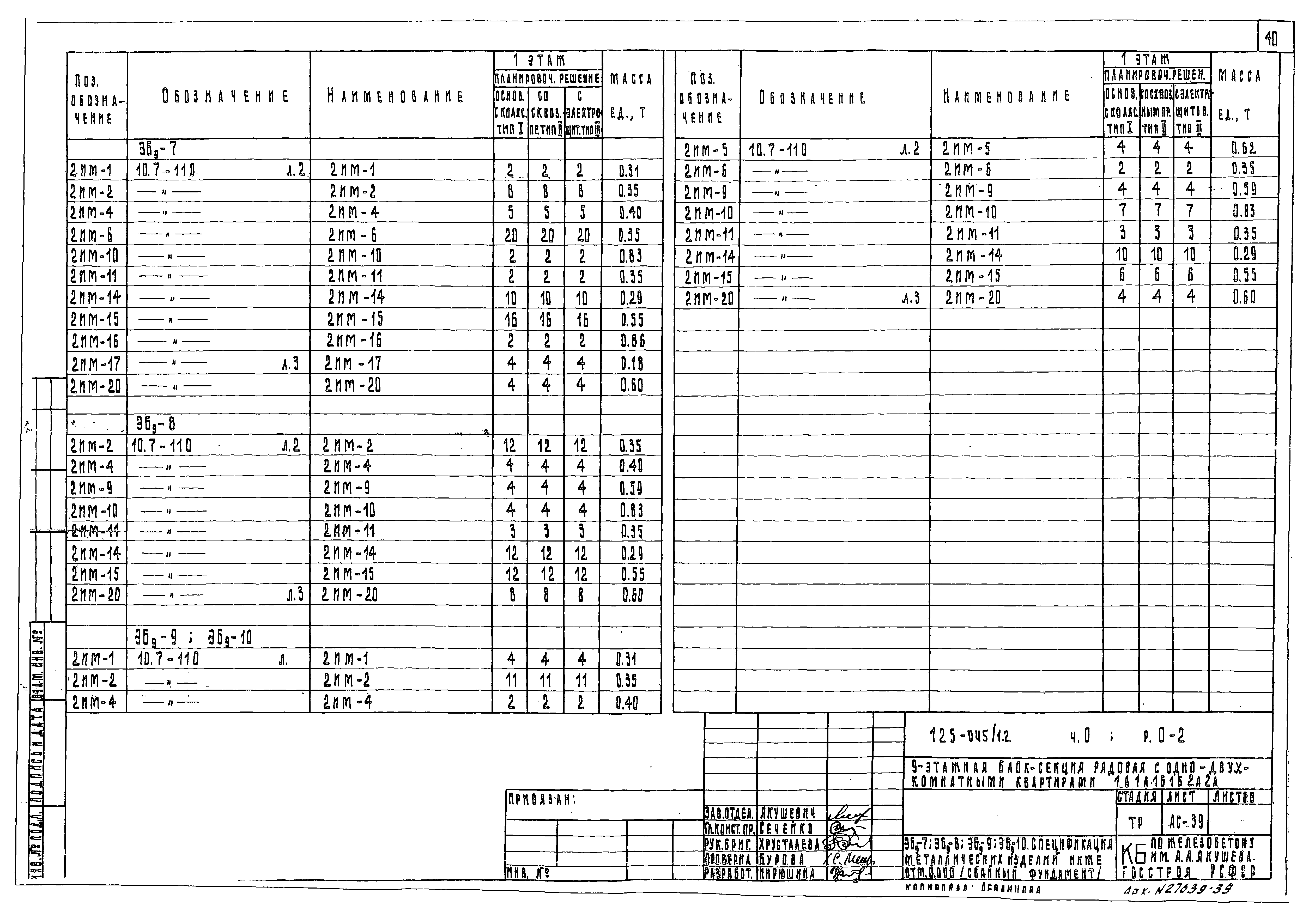 Типовой проект 125-045/1.2