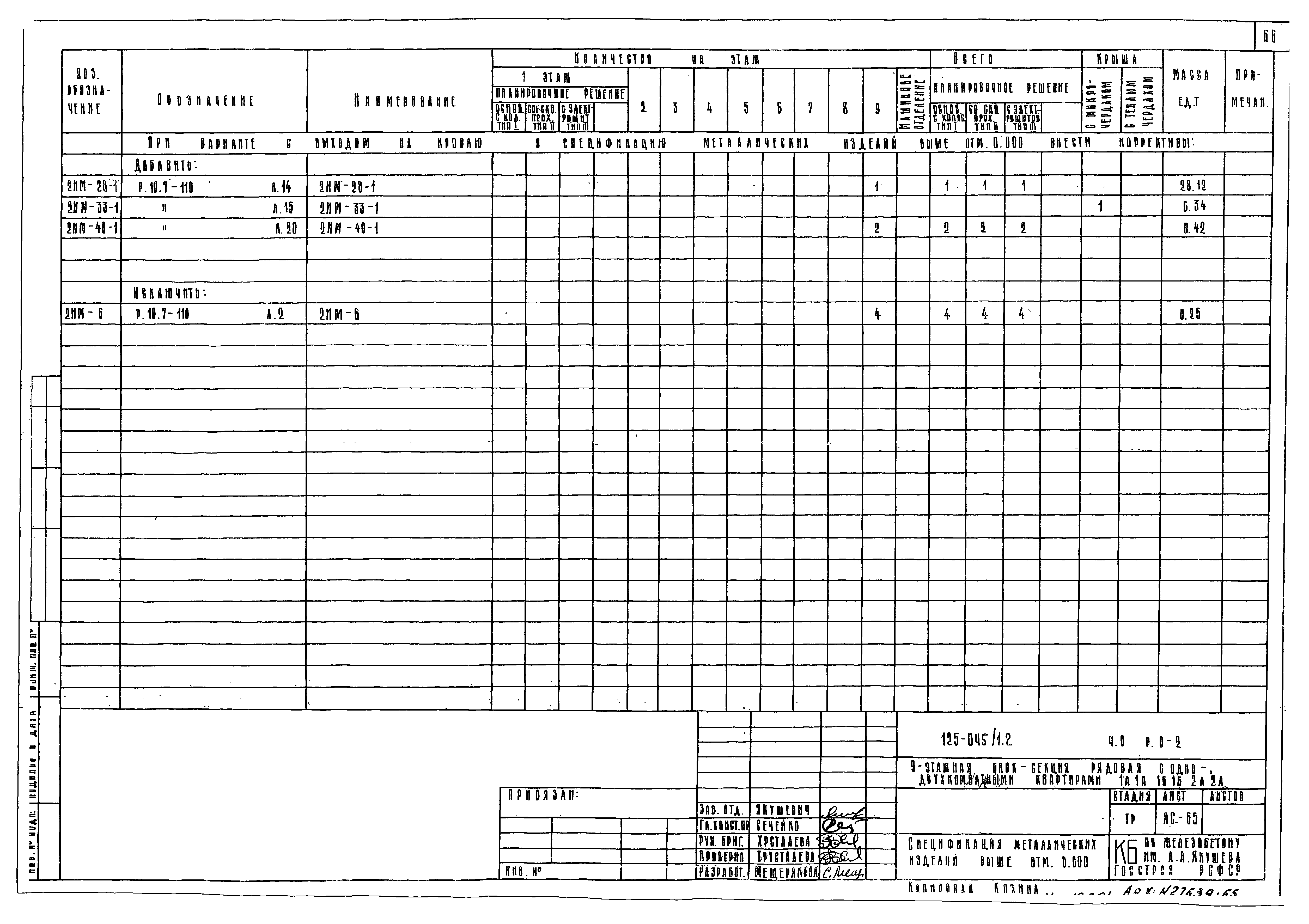 Скачать Типовой проект 125-045/1.2 Часть 0. Раздел 0-2. Общая часть.  Материалы для компоновки жилых домов из блок-секций