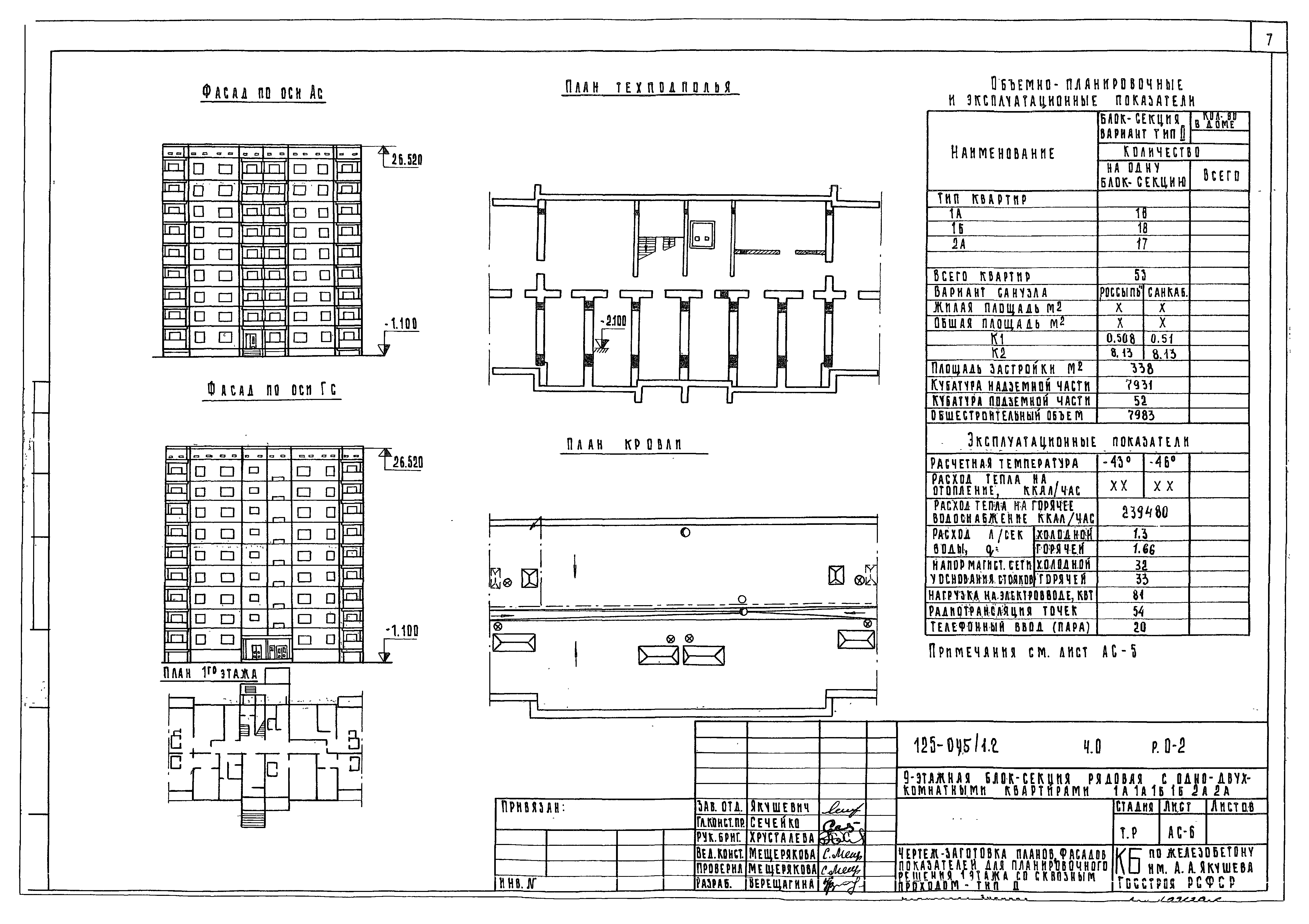 Скачать Типовой проект 125-045/1.2 Часть 0. Раздел 0-2. Общая часть.  Материалы для компоновки жилых домов из блок-секций