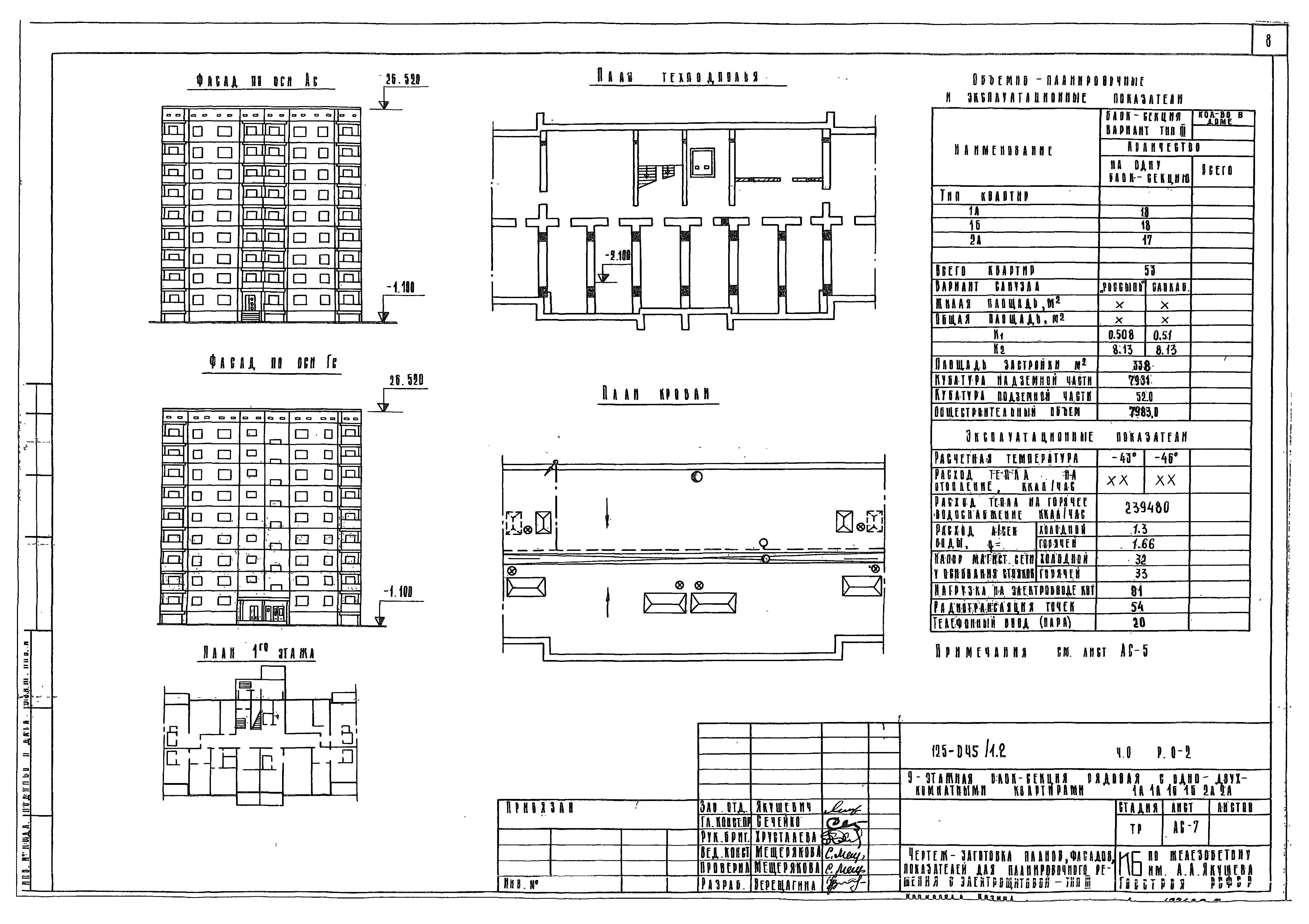 Скачать Типовой проект 125-045/1.2 Часть 0. Раздел 0-2. Общая часть.  Материалы для компоновки жилых домов из блок-секций