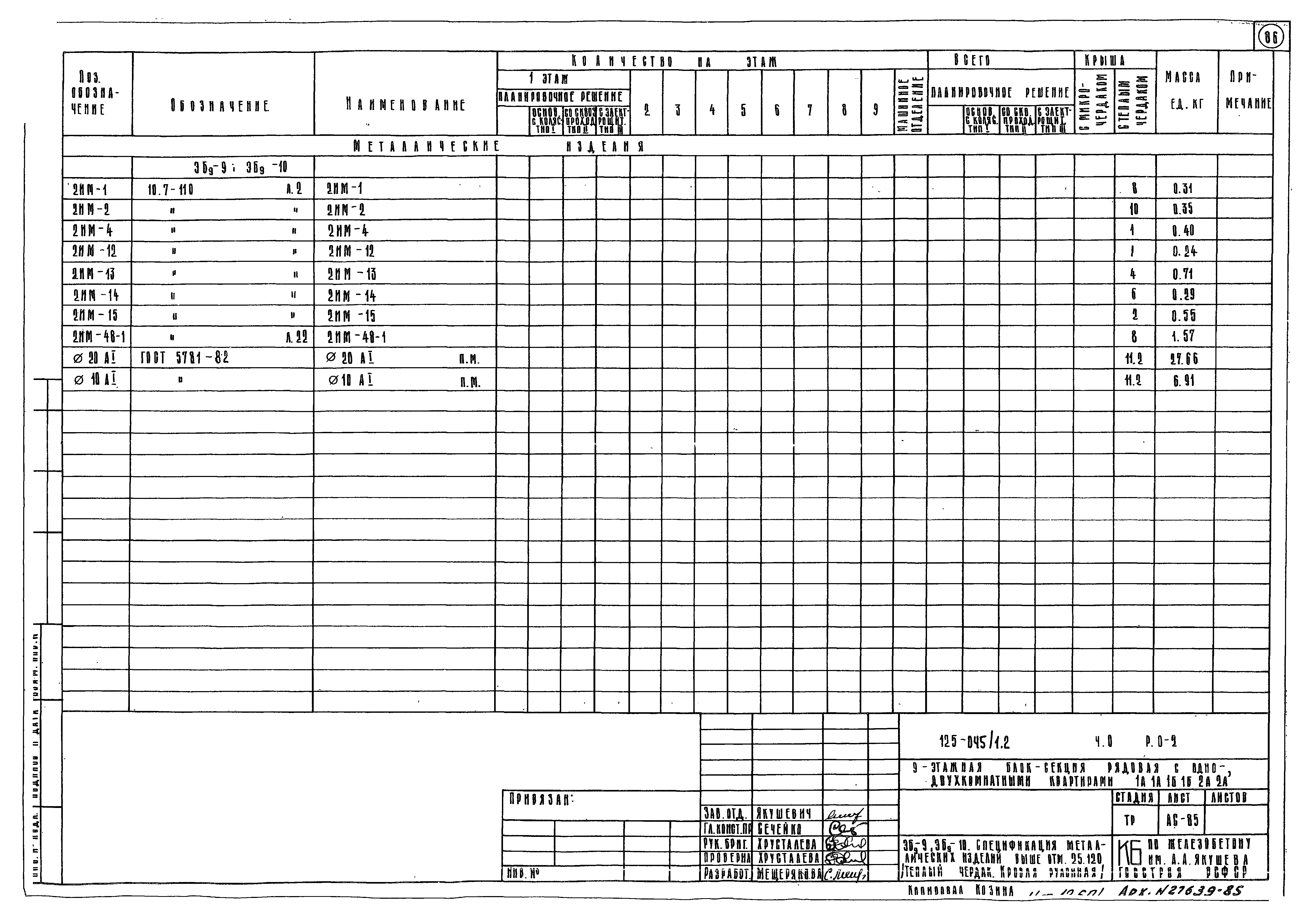 Типовой проект 125-045/1.2