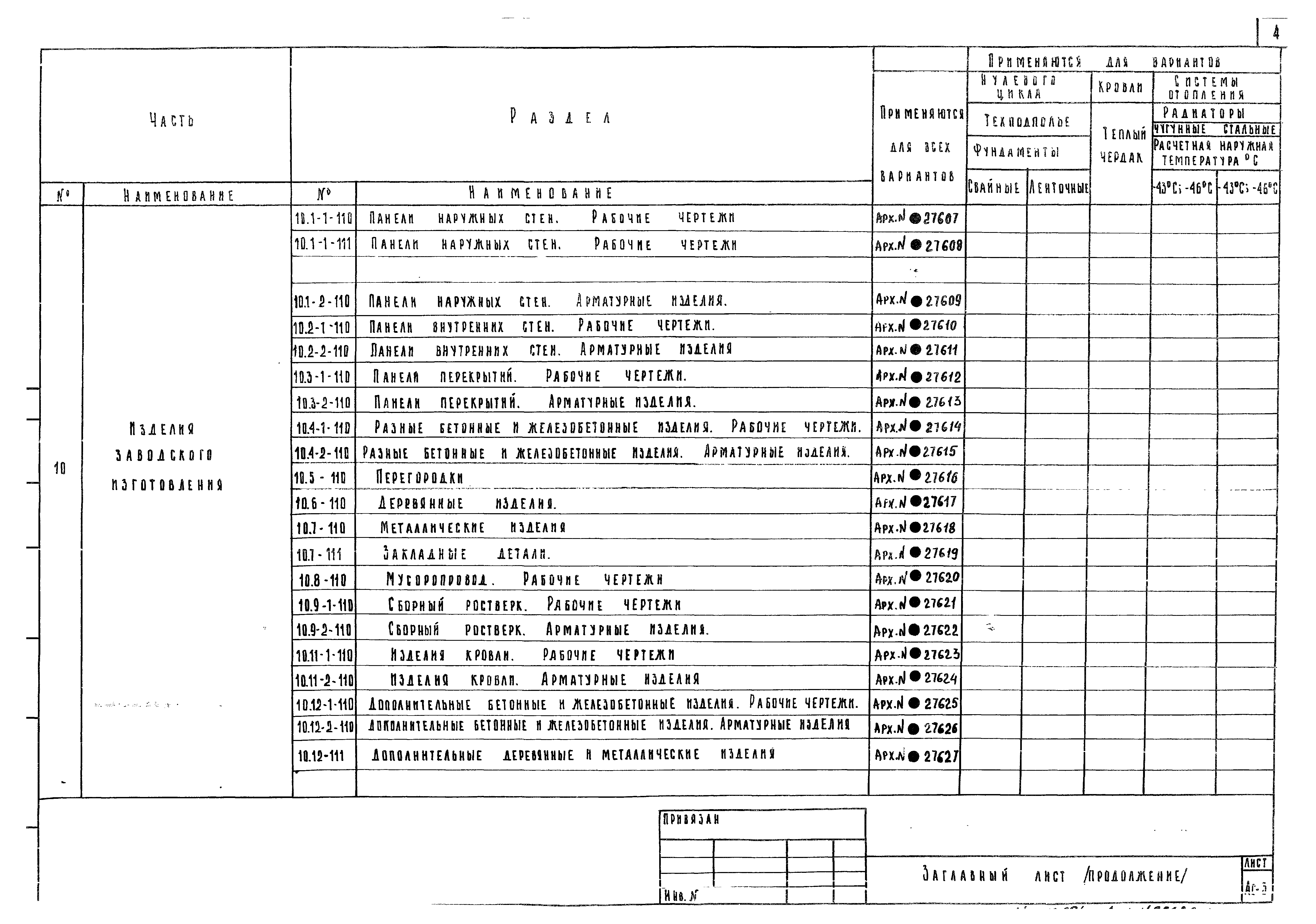 Типовой проект 125-045/1.2