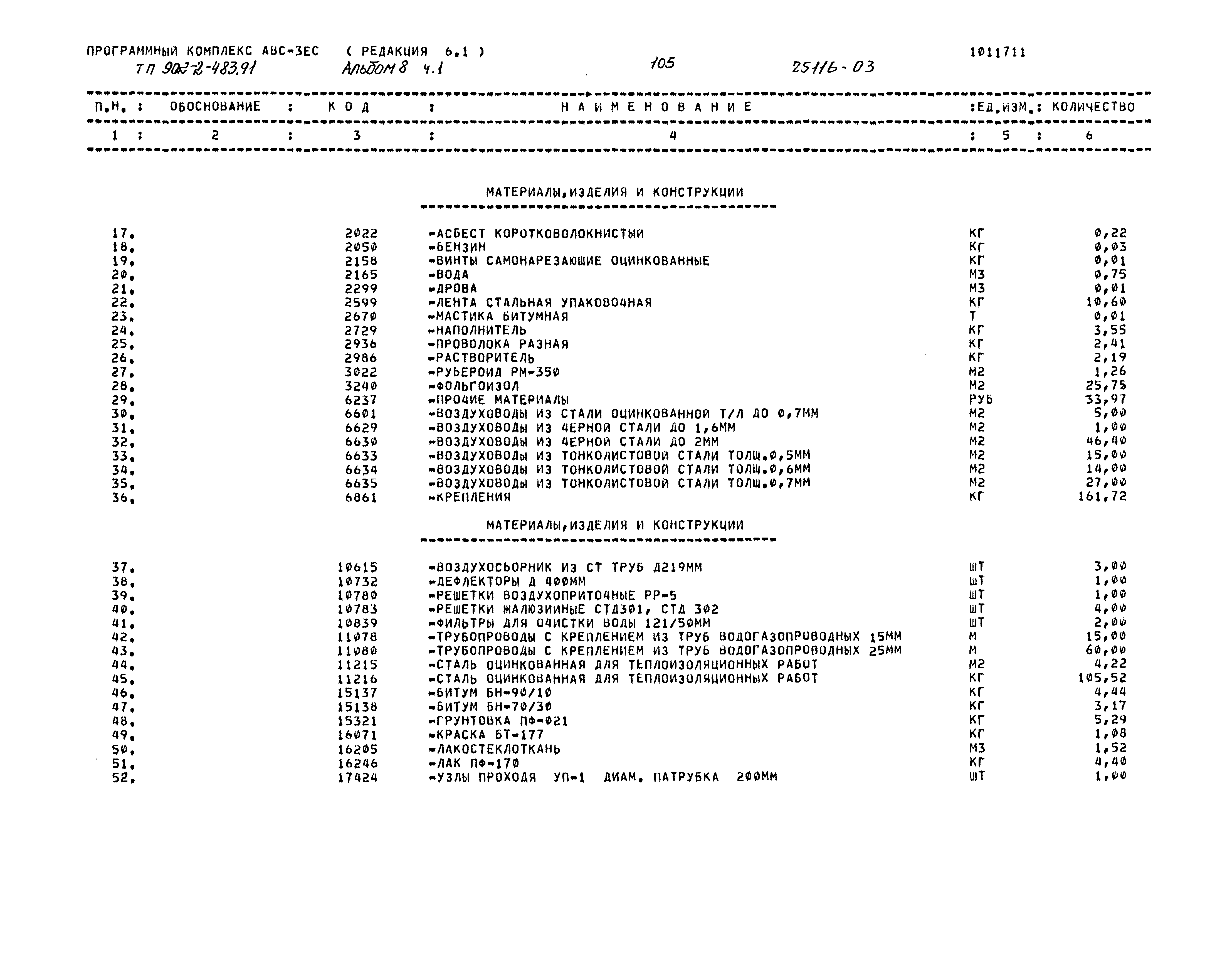 Типовой проект 902-2-483.91