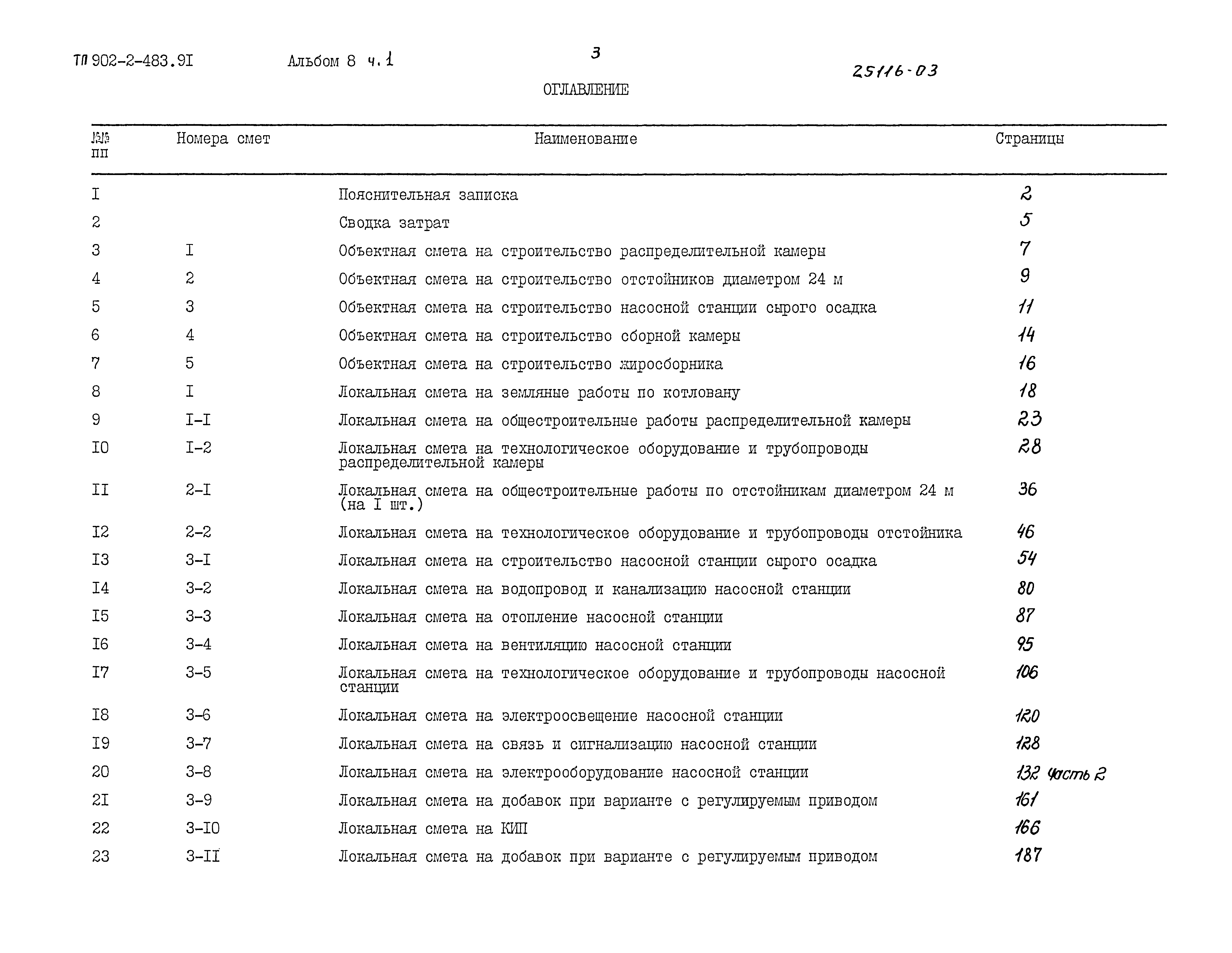 Типовой проект 902-2-483.91