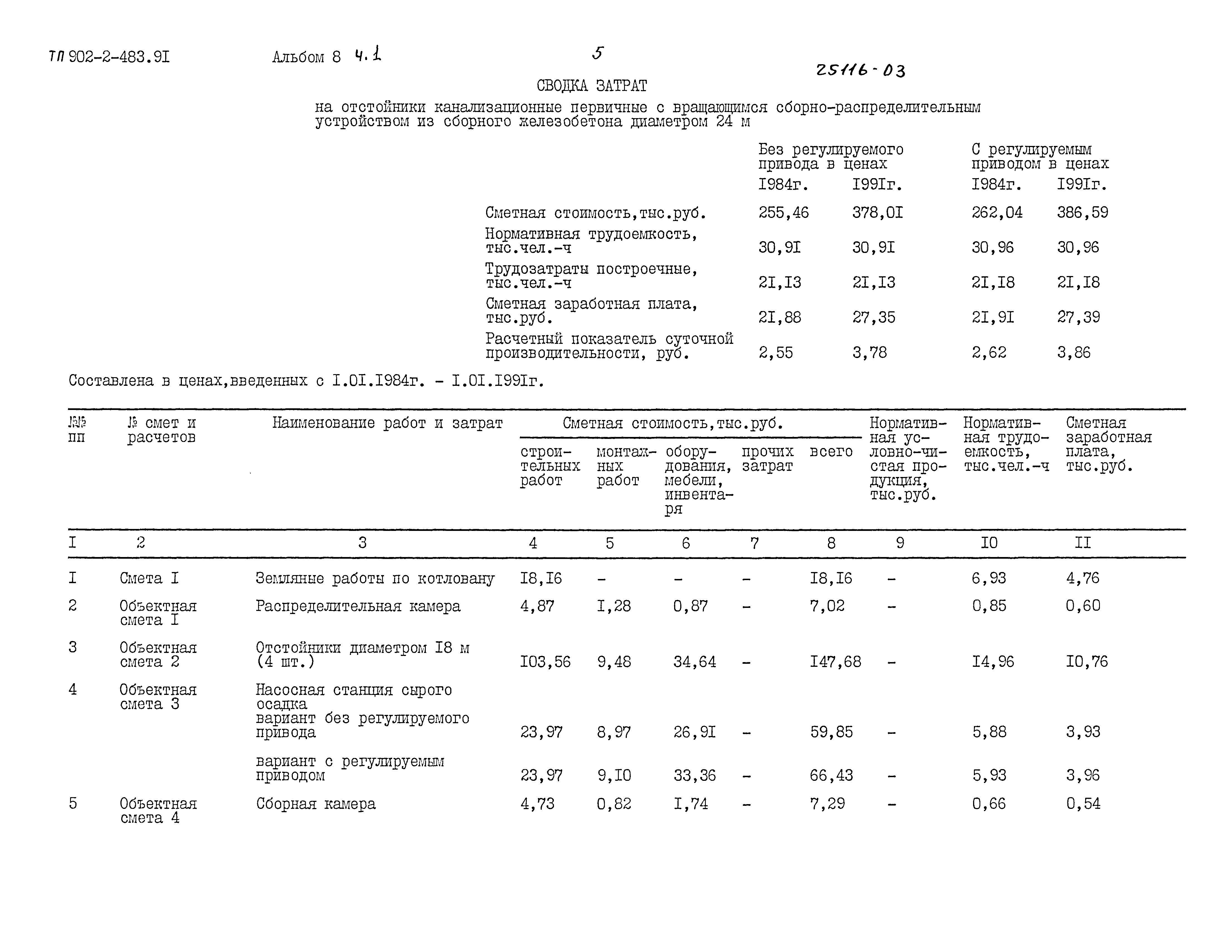 Типовой проект 902-2-483.91