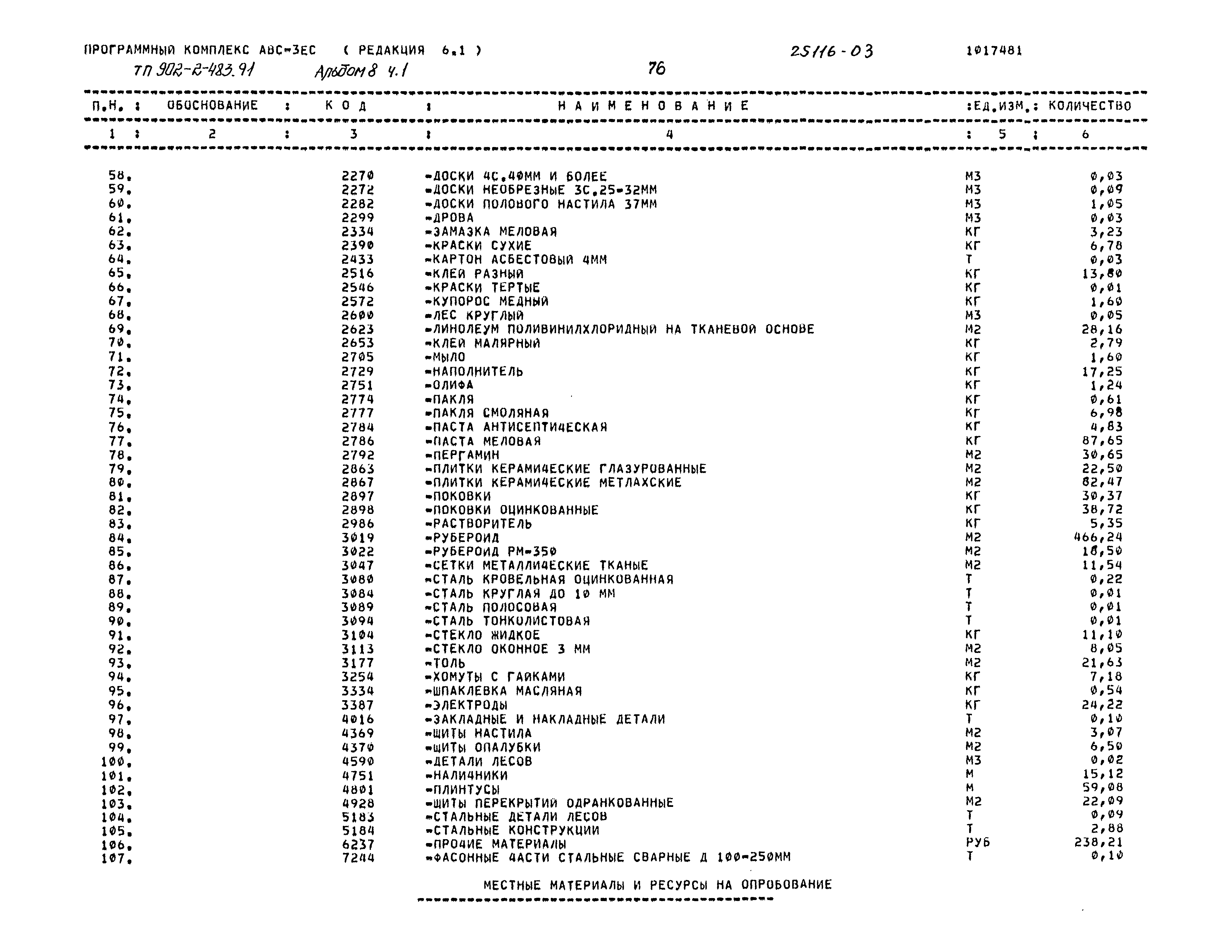 Типовой проект 902-2-483.91