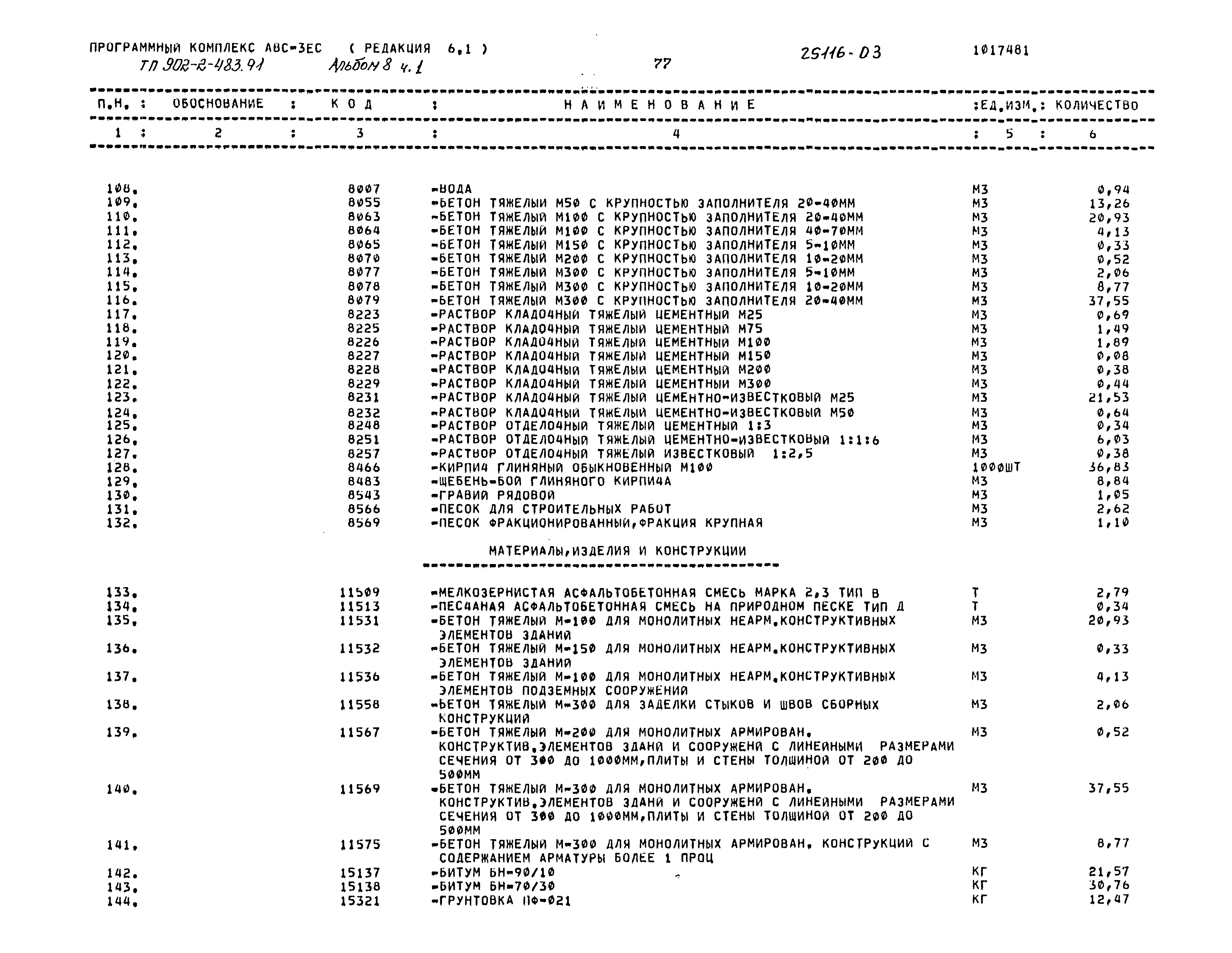 Типовой проект 902-2-483.91