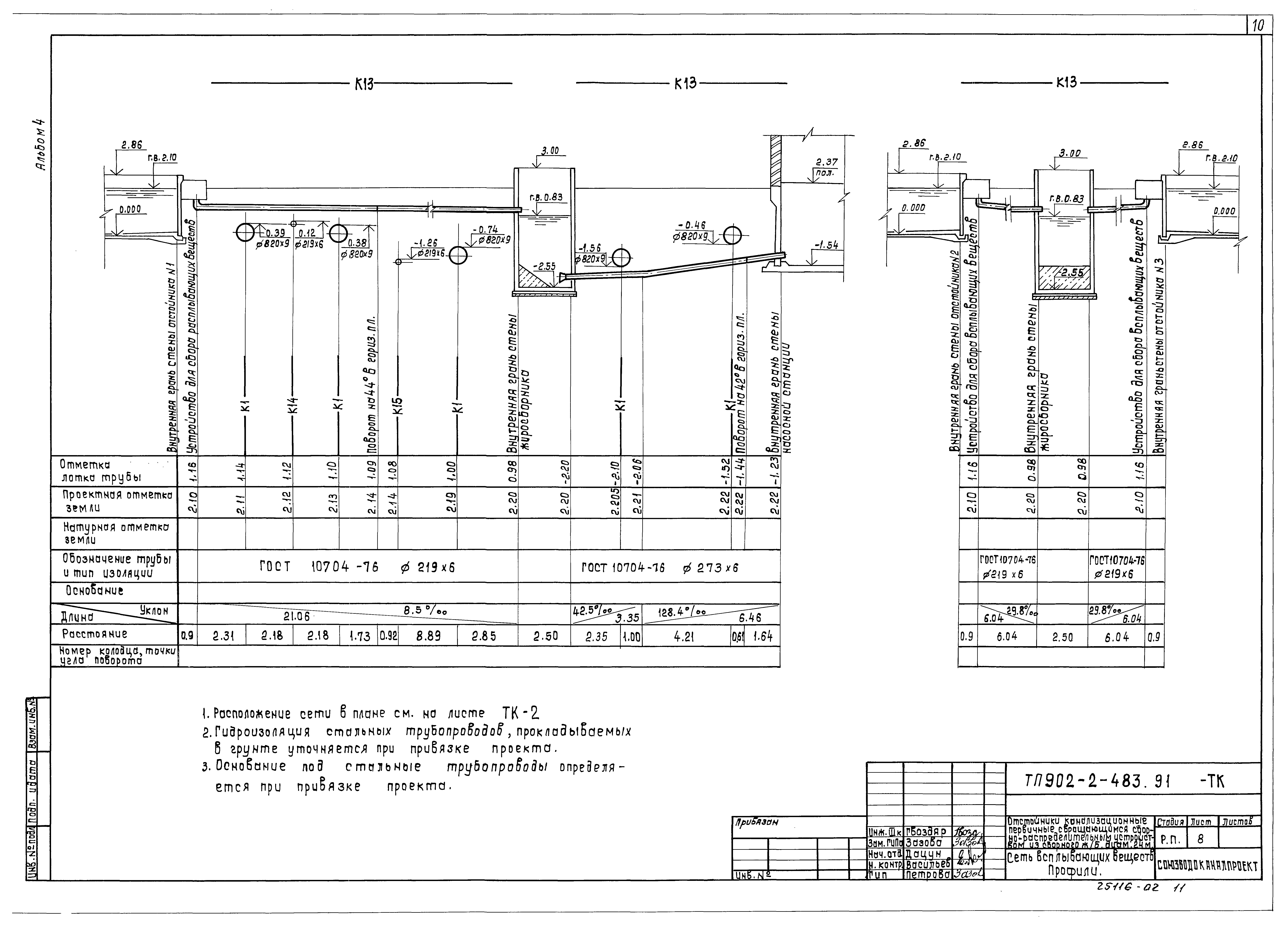 Типовой проект 902-2-483.91