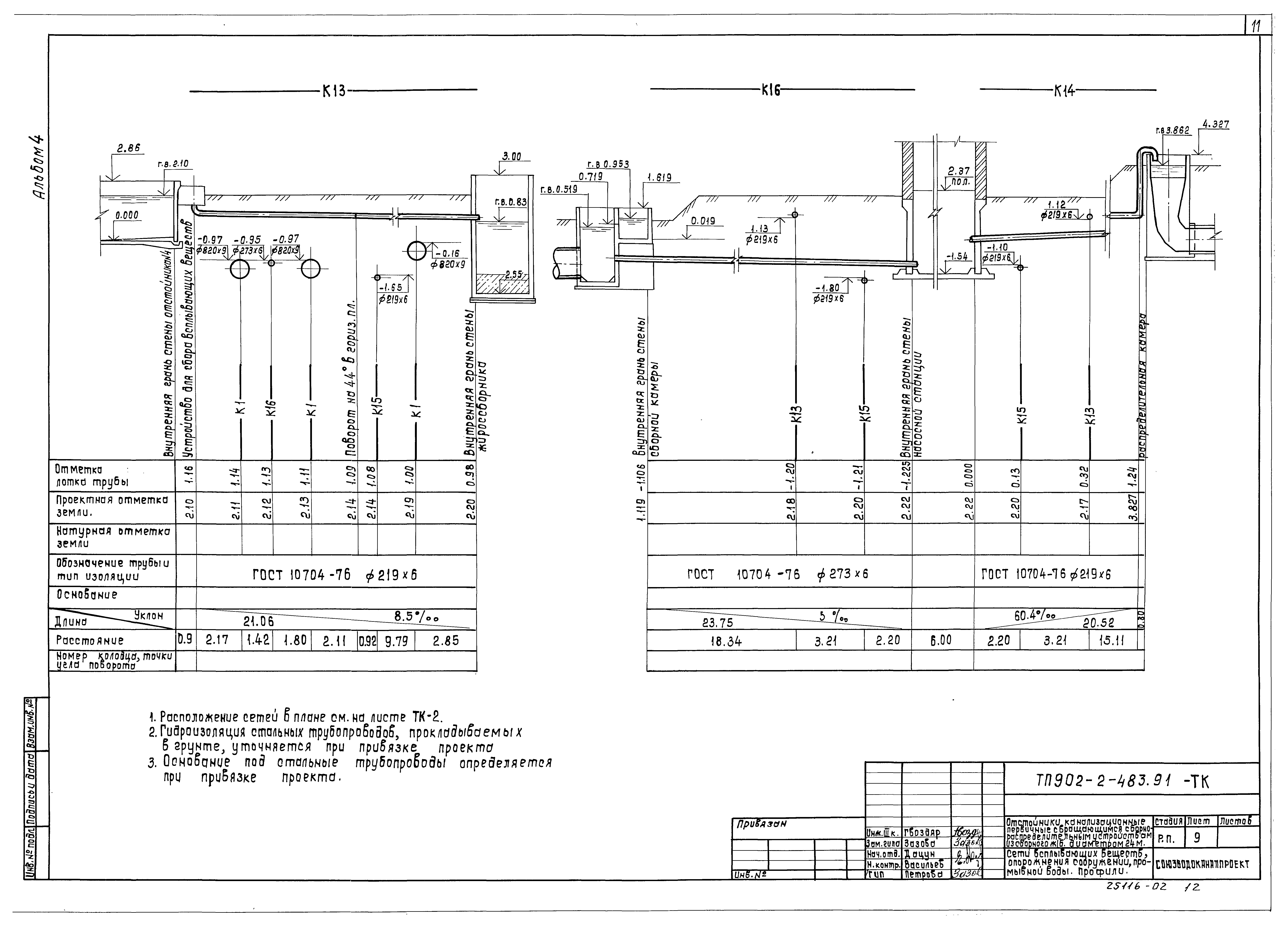 Типовой проект 902-2-483.91