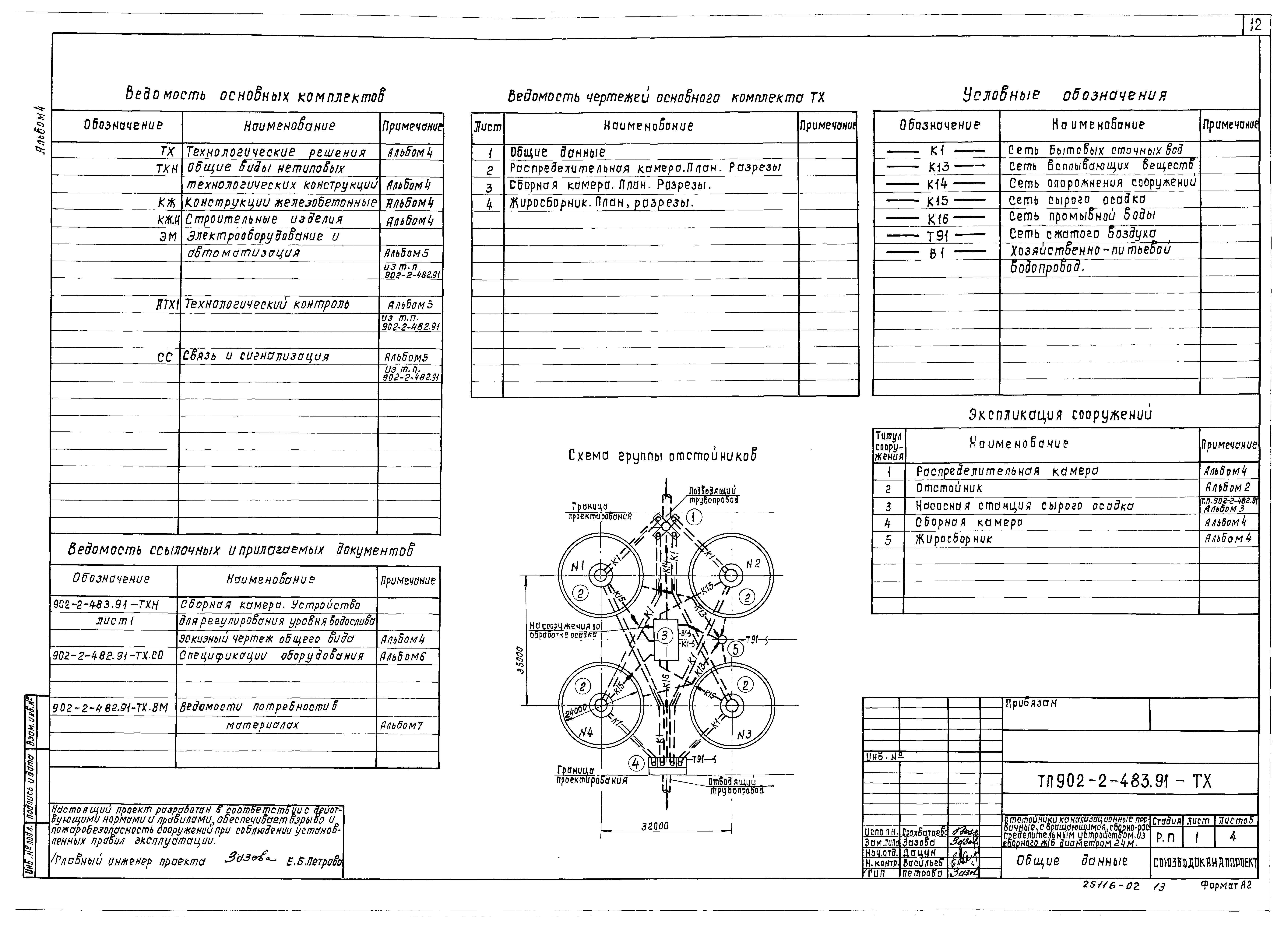 Типовой проект 902-2-483.91