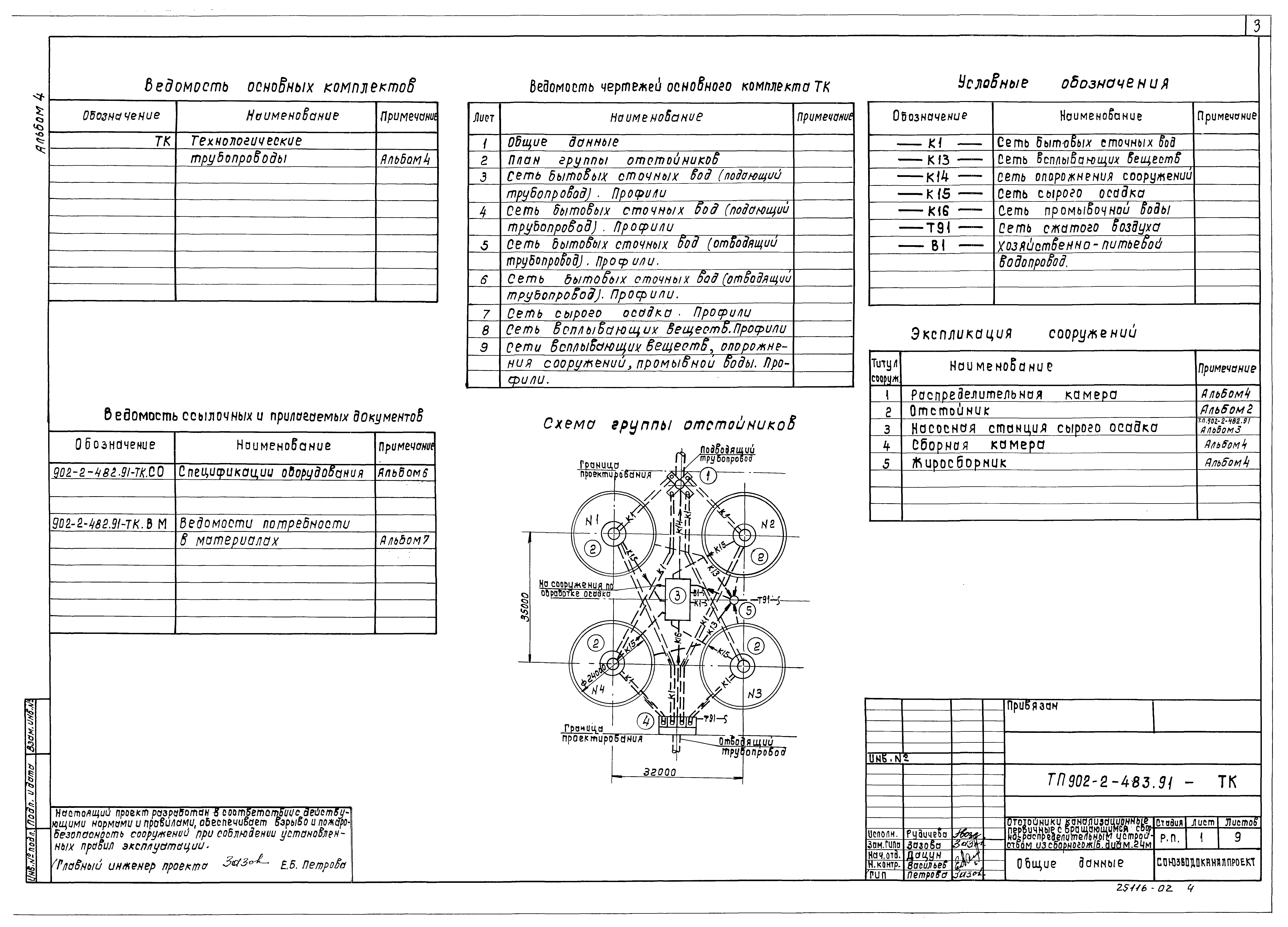 Типовой проект 902-2-483.91
