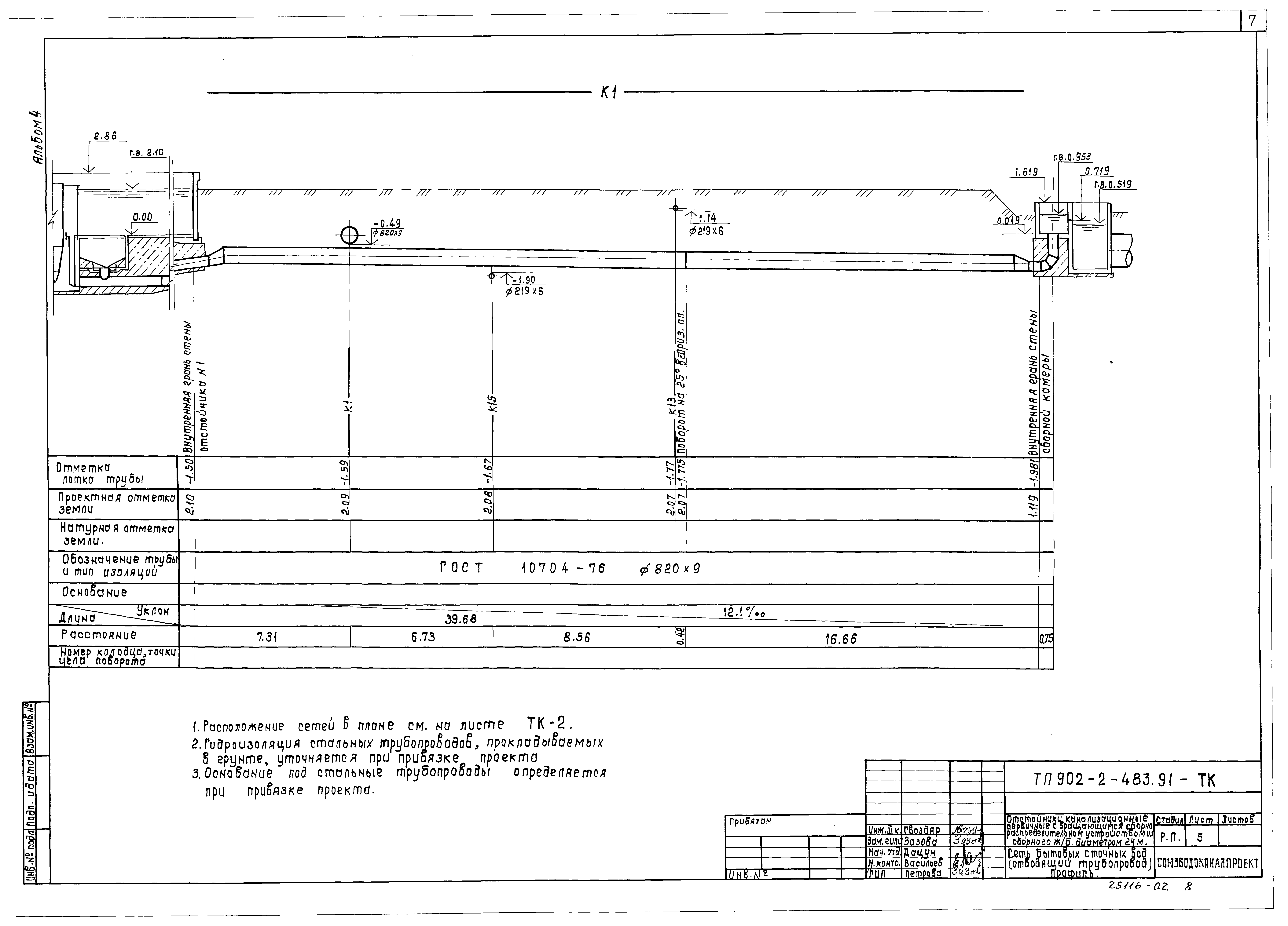 Типовой проект 902-2-483.91