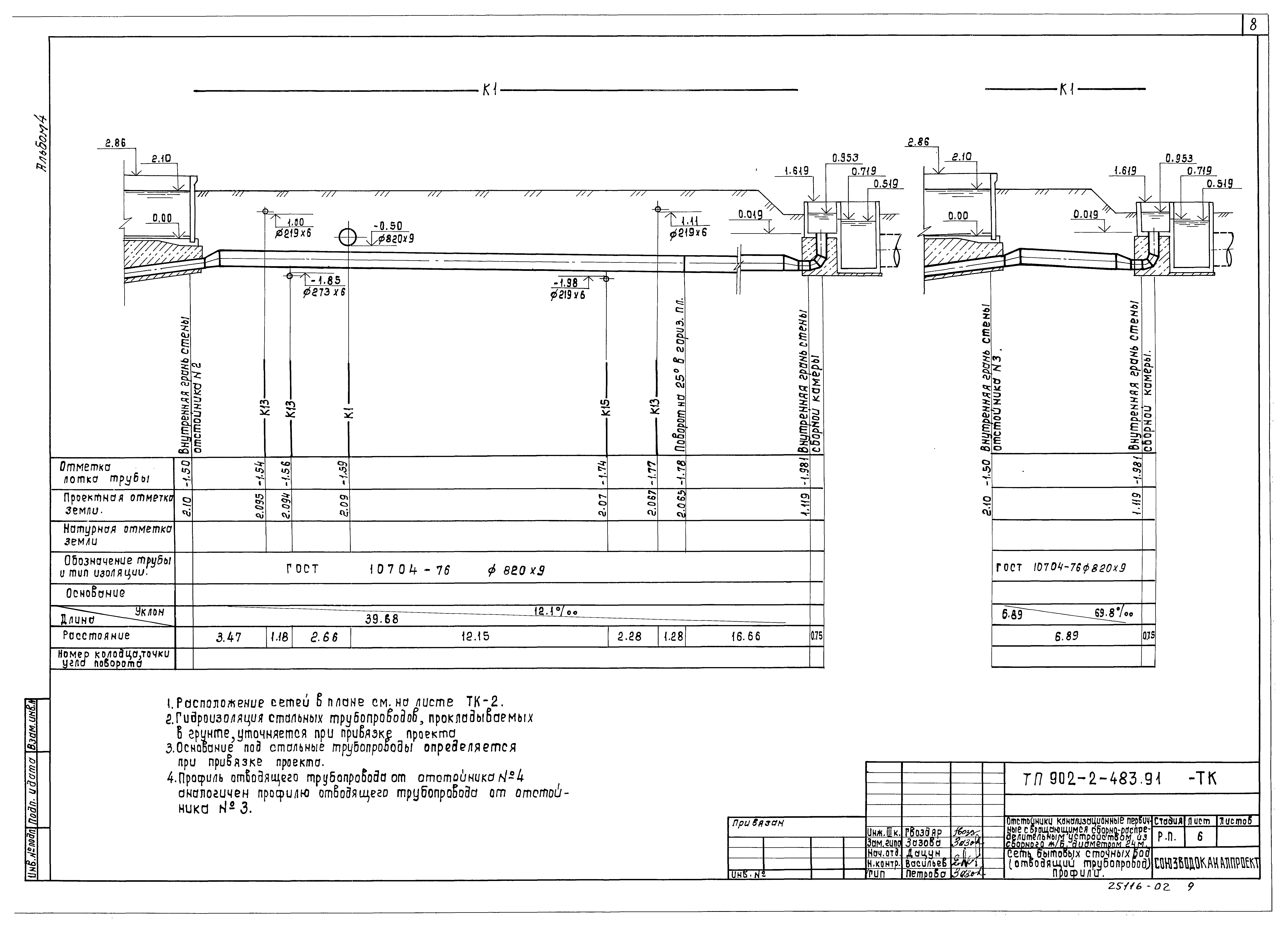 Типовой проект 902-2-483.91