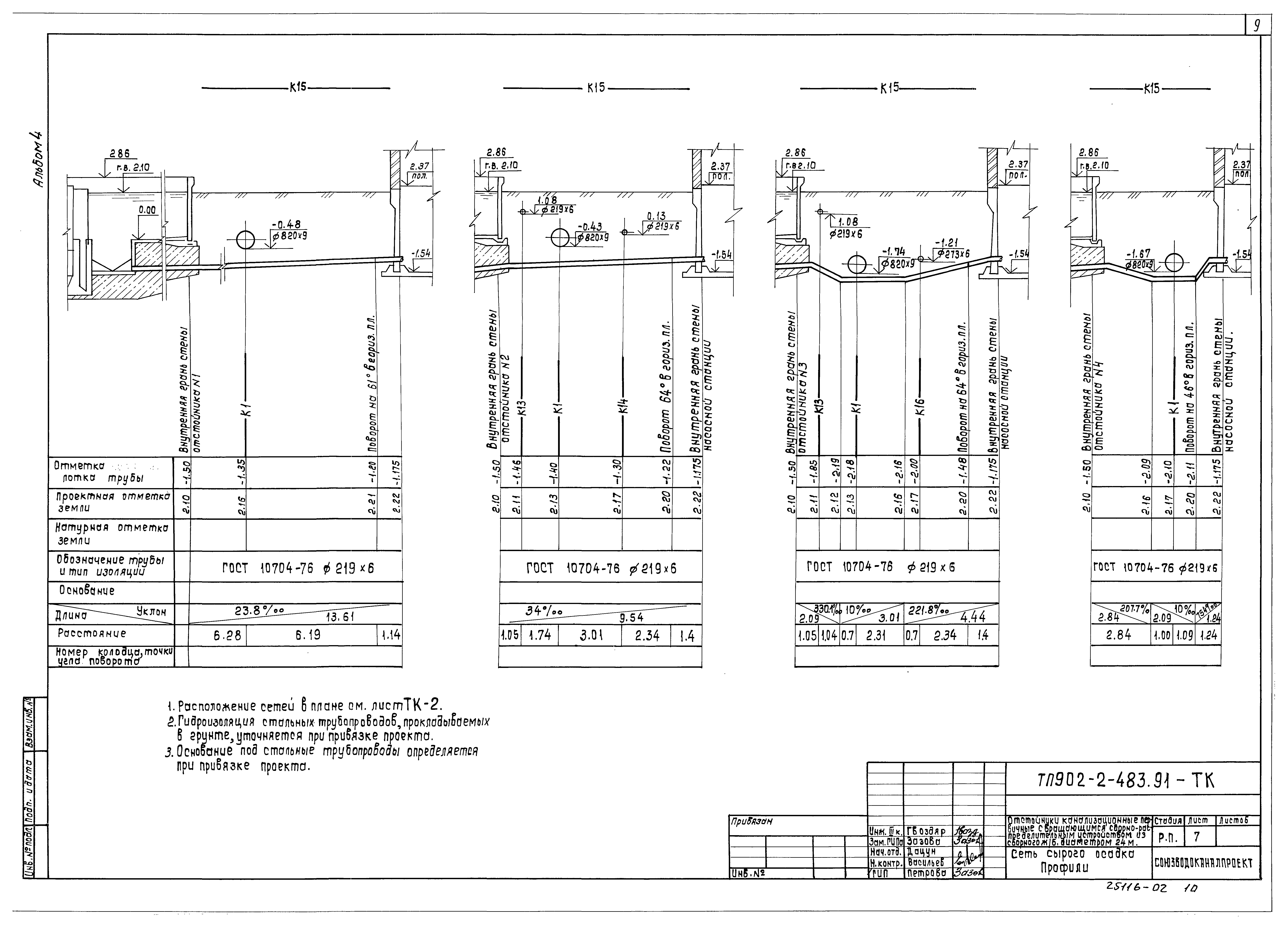 Типовой проект 902-2-483.91