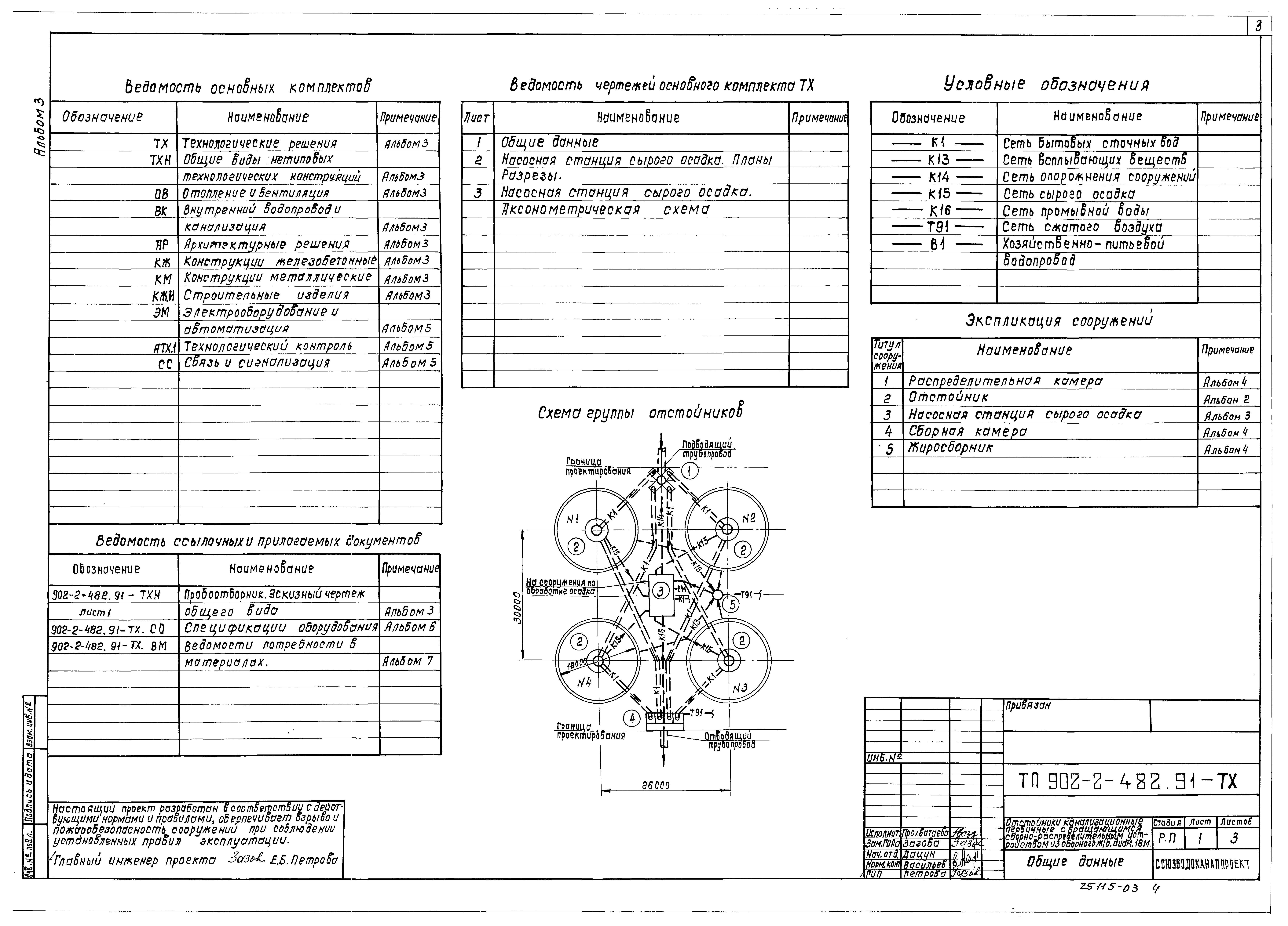 Типовой проект 902-2-483.91