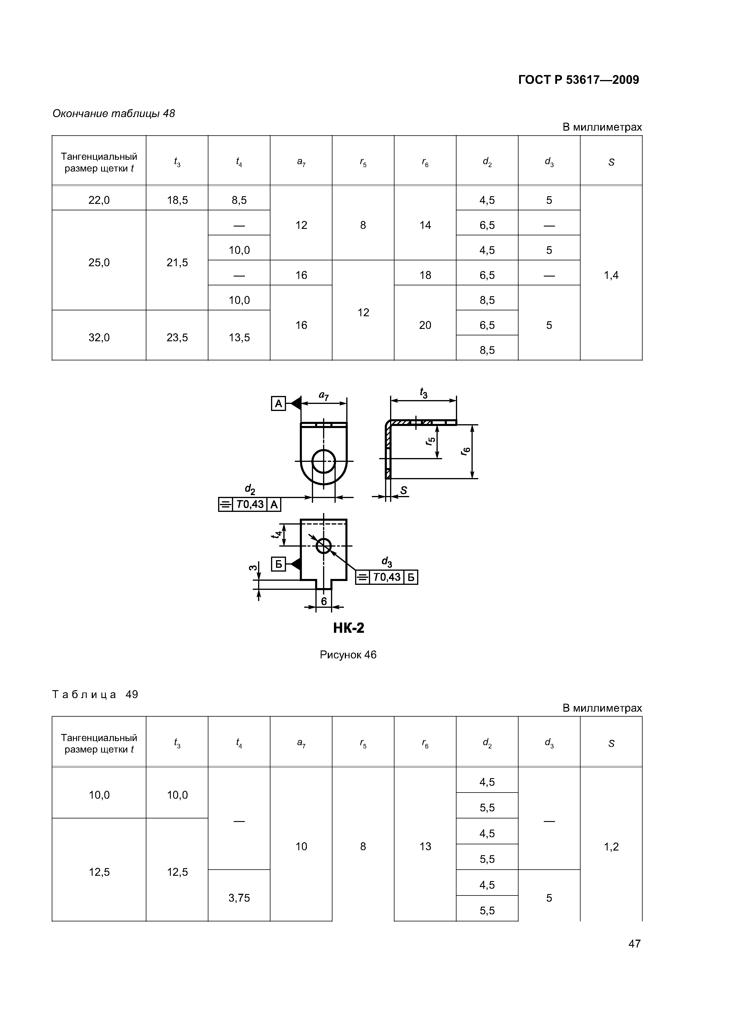ГОСТ Р 53617-2009