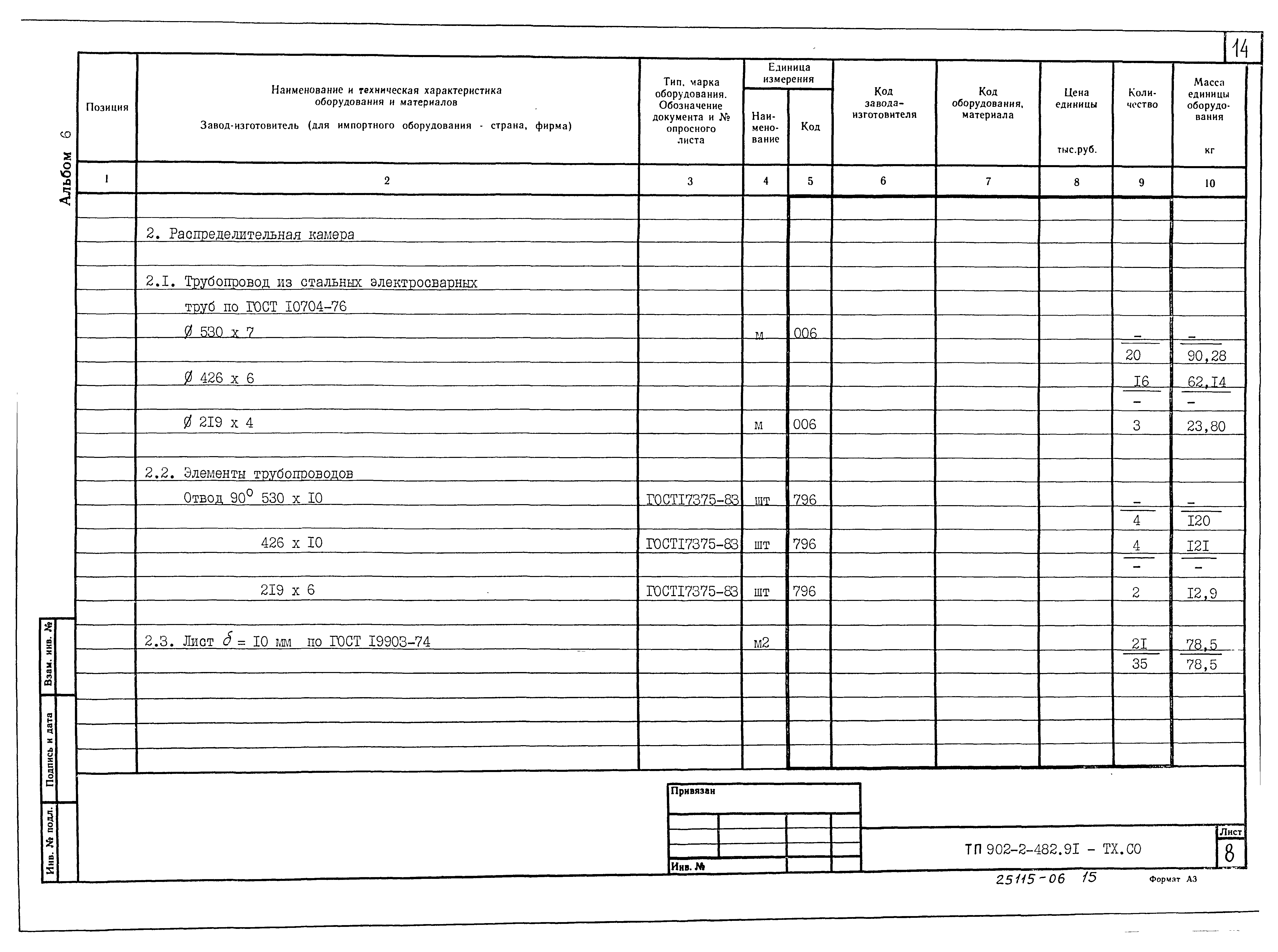 Типовой проект 902-2-482.91