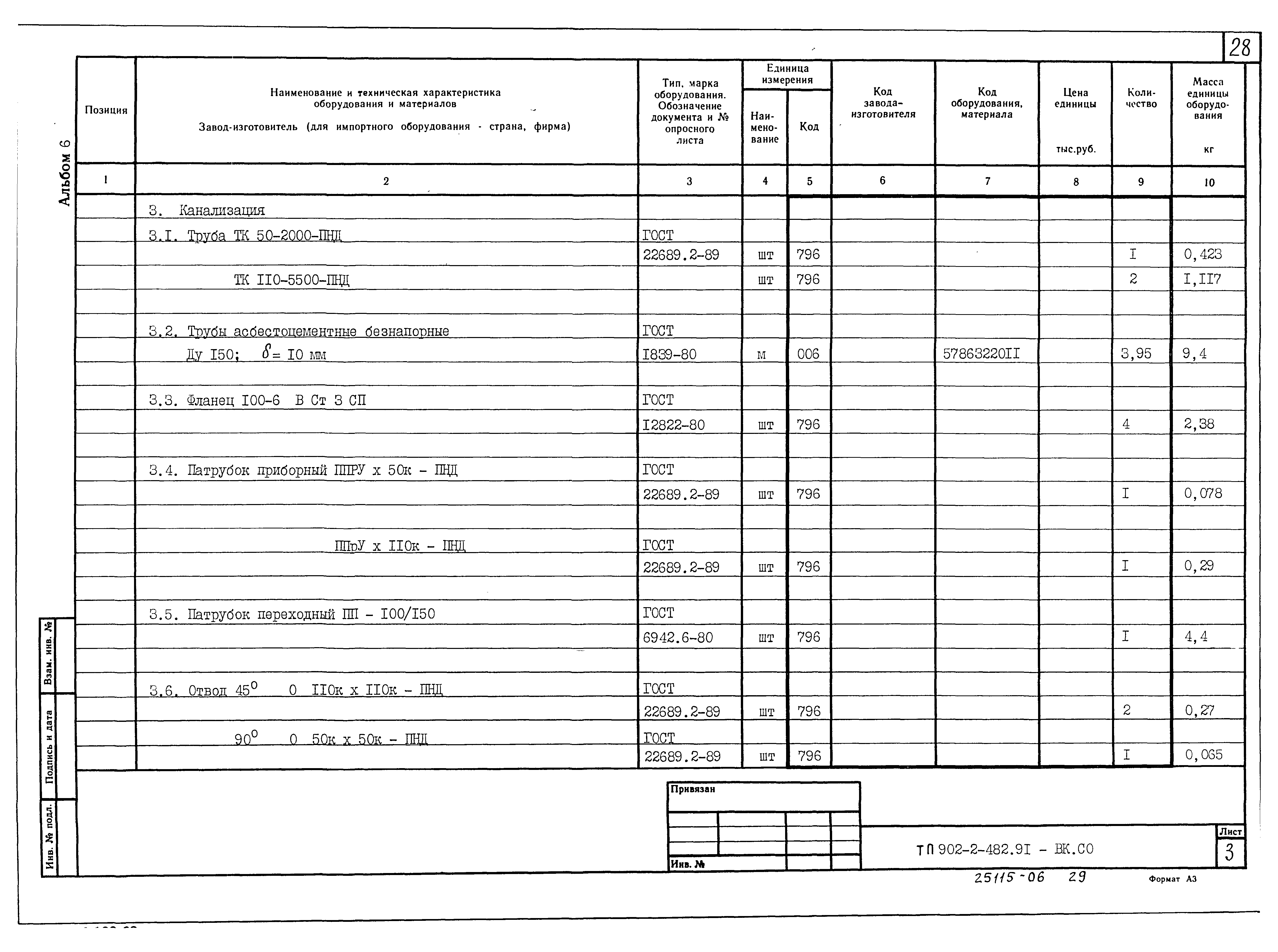 Типовой проект 902-2-482.91