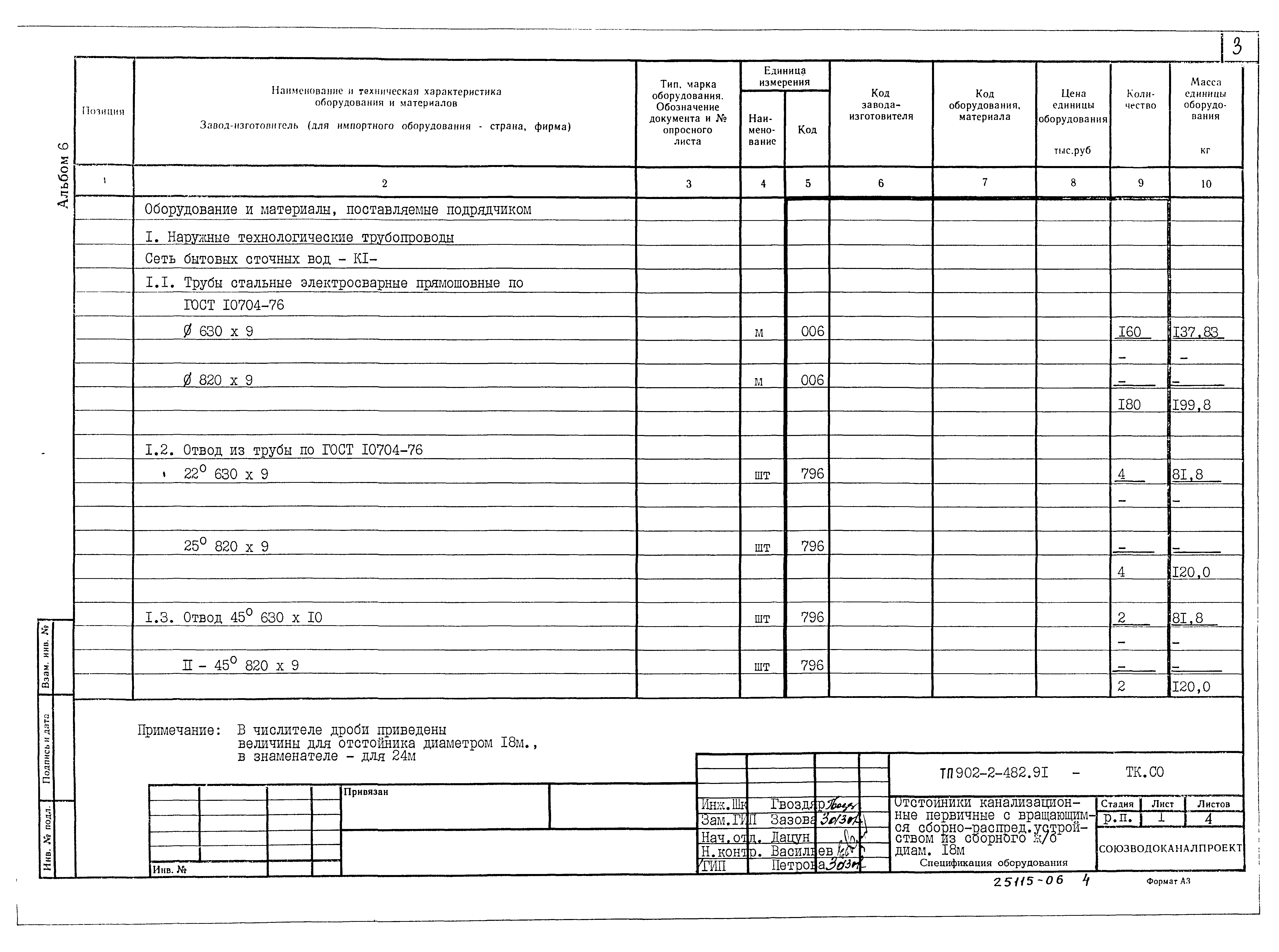 Типовой проект 902-2-482.91