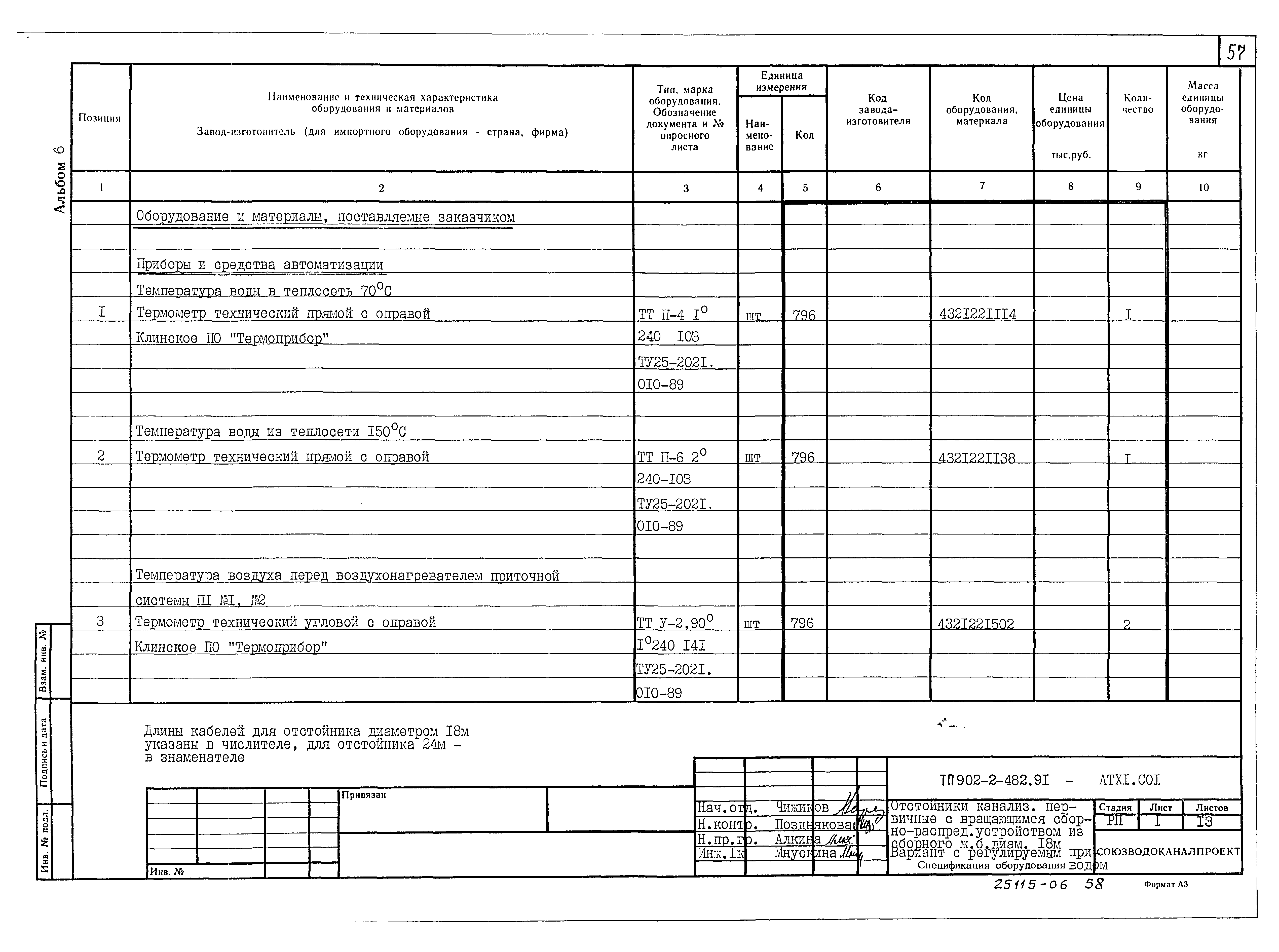 Типовой проект 902-2-482.91