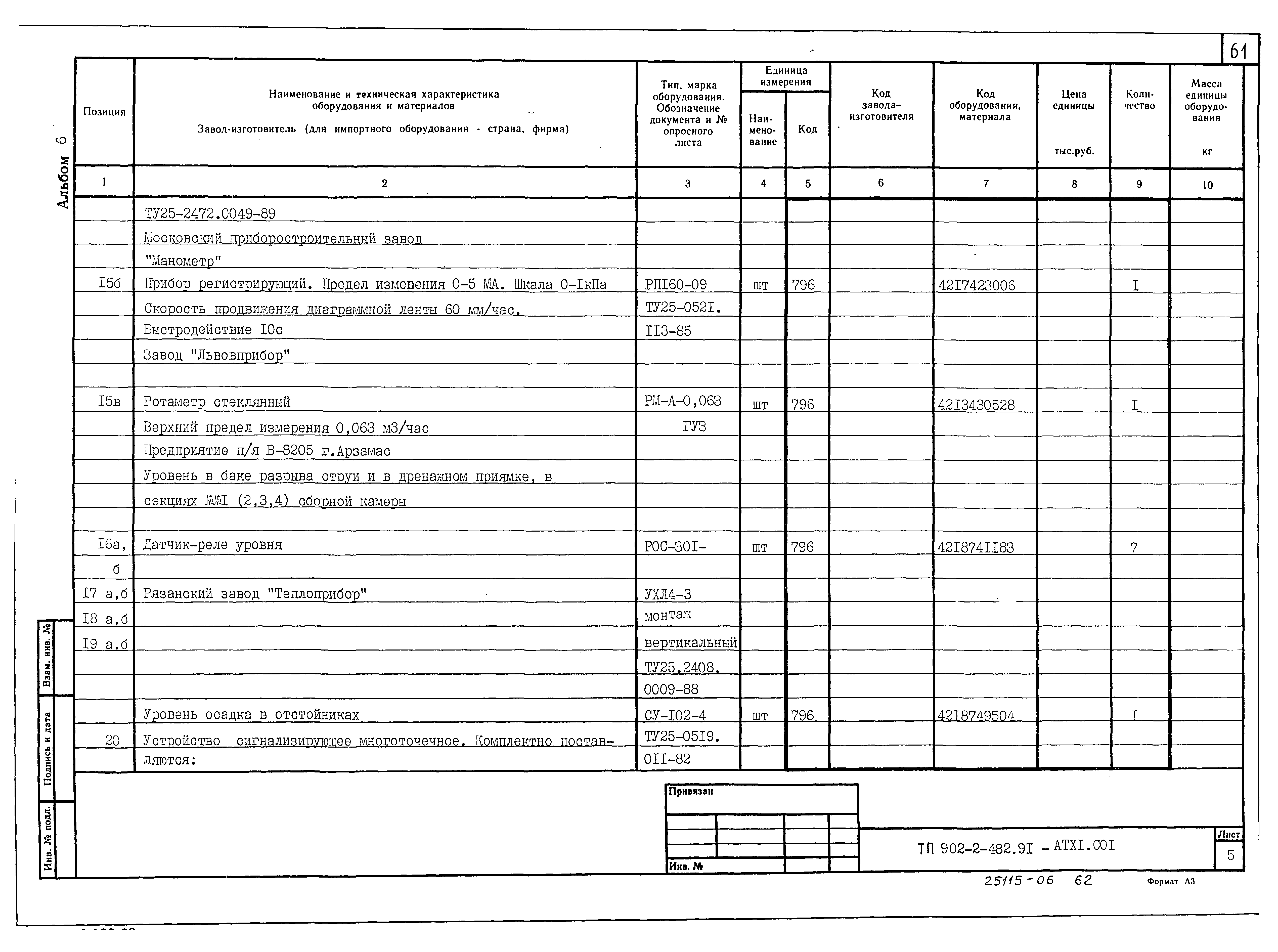 Типовой проект 902-2-482.91