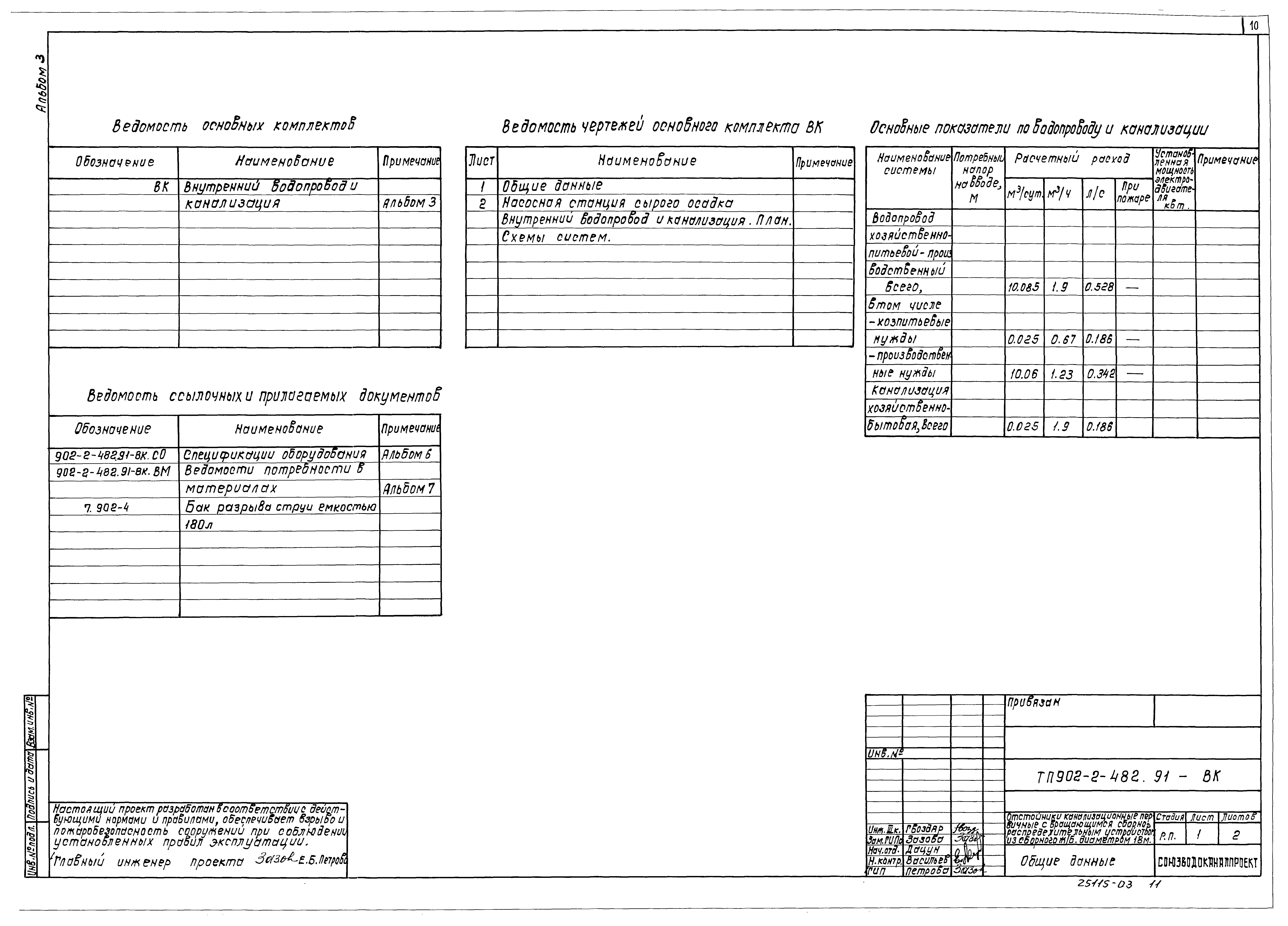 Типовой проект 902-2-482.91