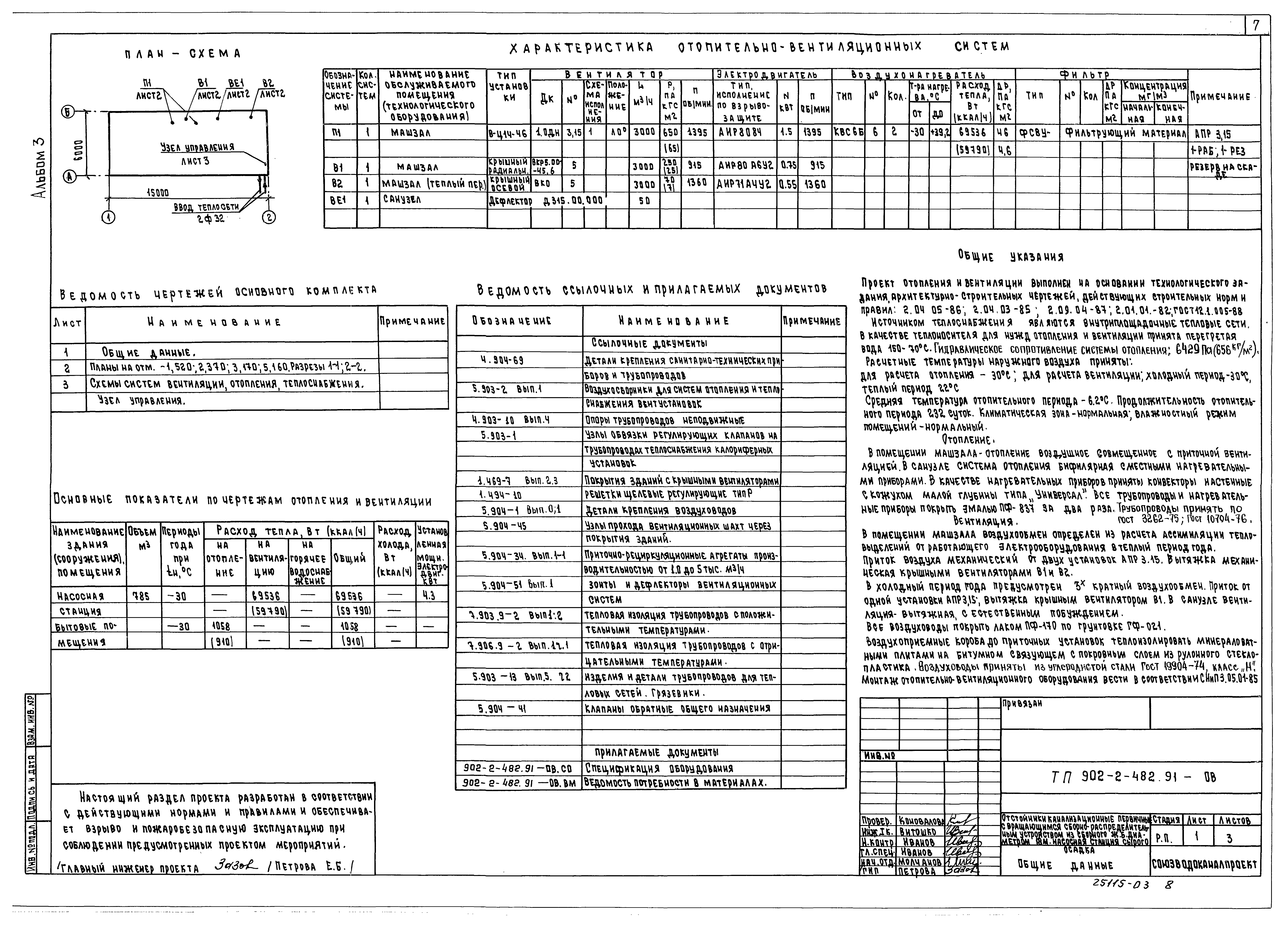 Типовой проект 902-2-482.91