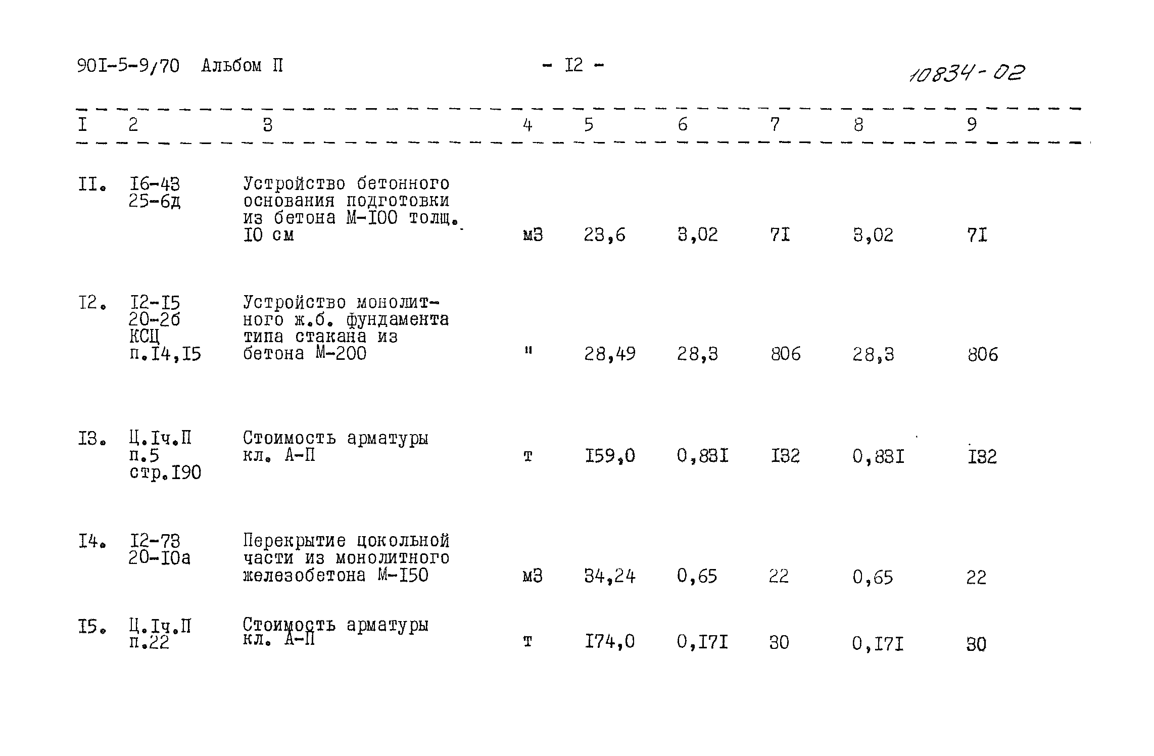 Типовой проект 901-5-9/70