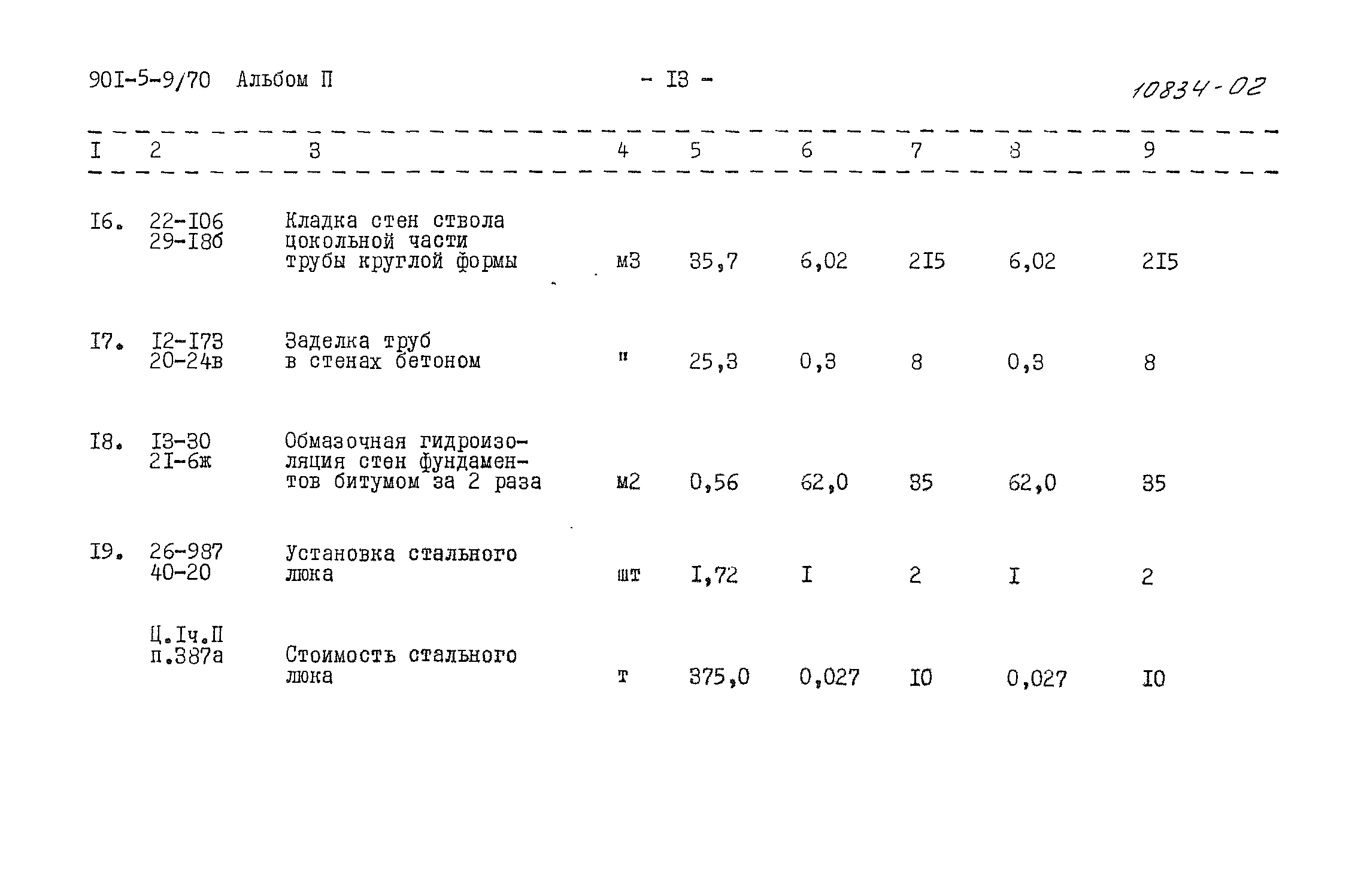 Типовой проект 901-5-9/70