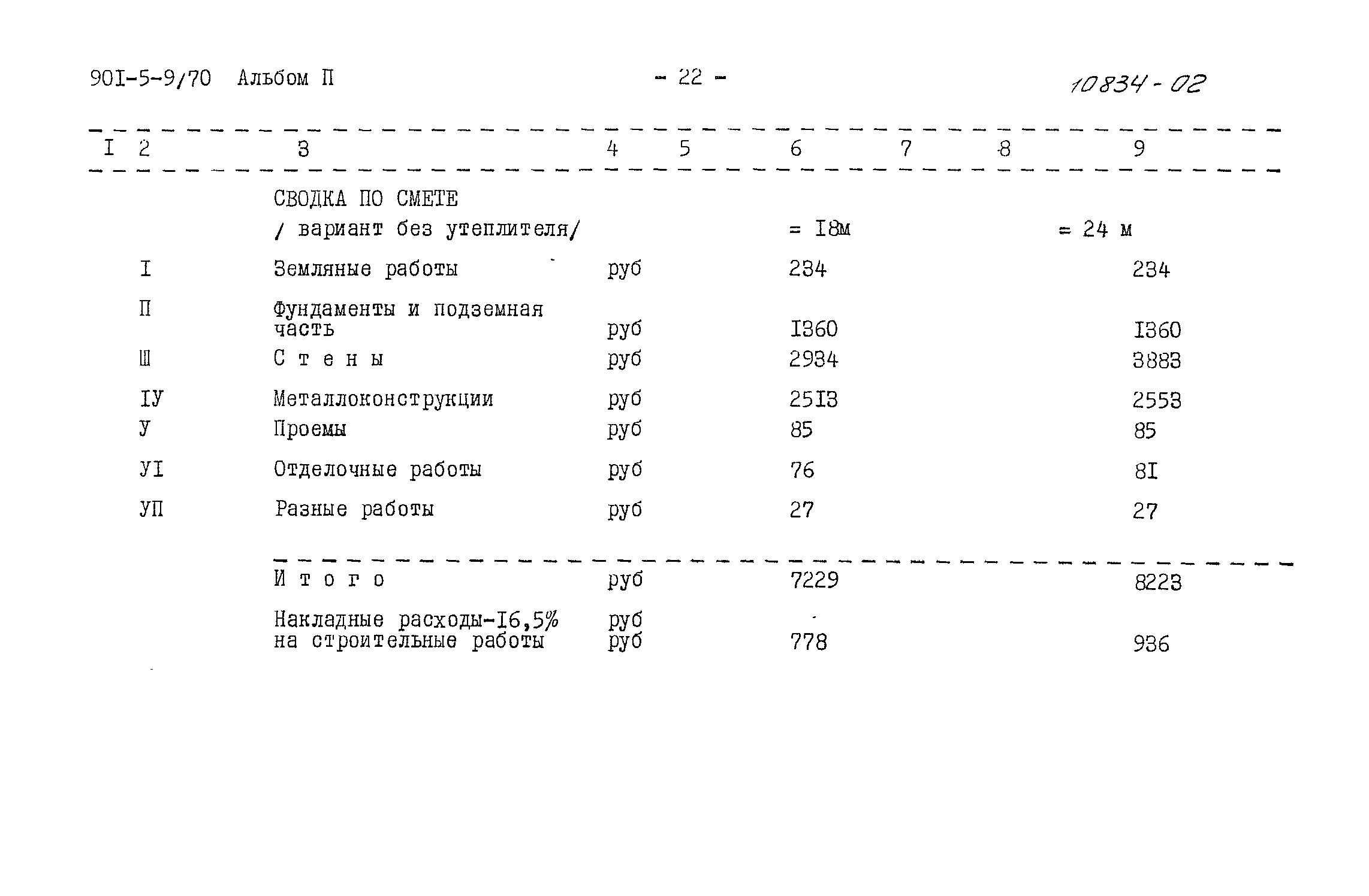 Типовой проект 901-5-9/70