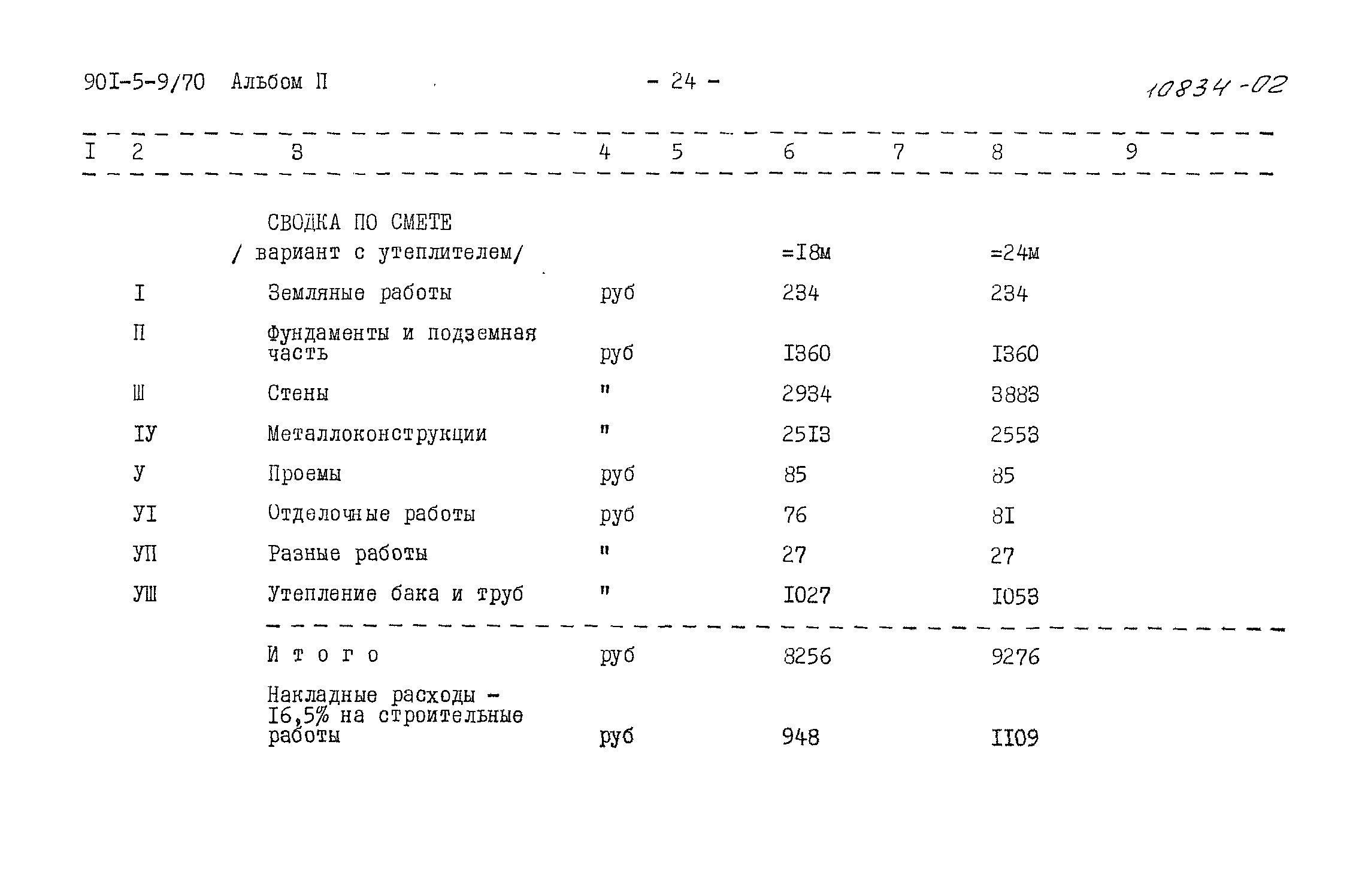Типовой проект 901-5-9/70