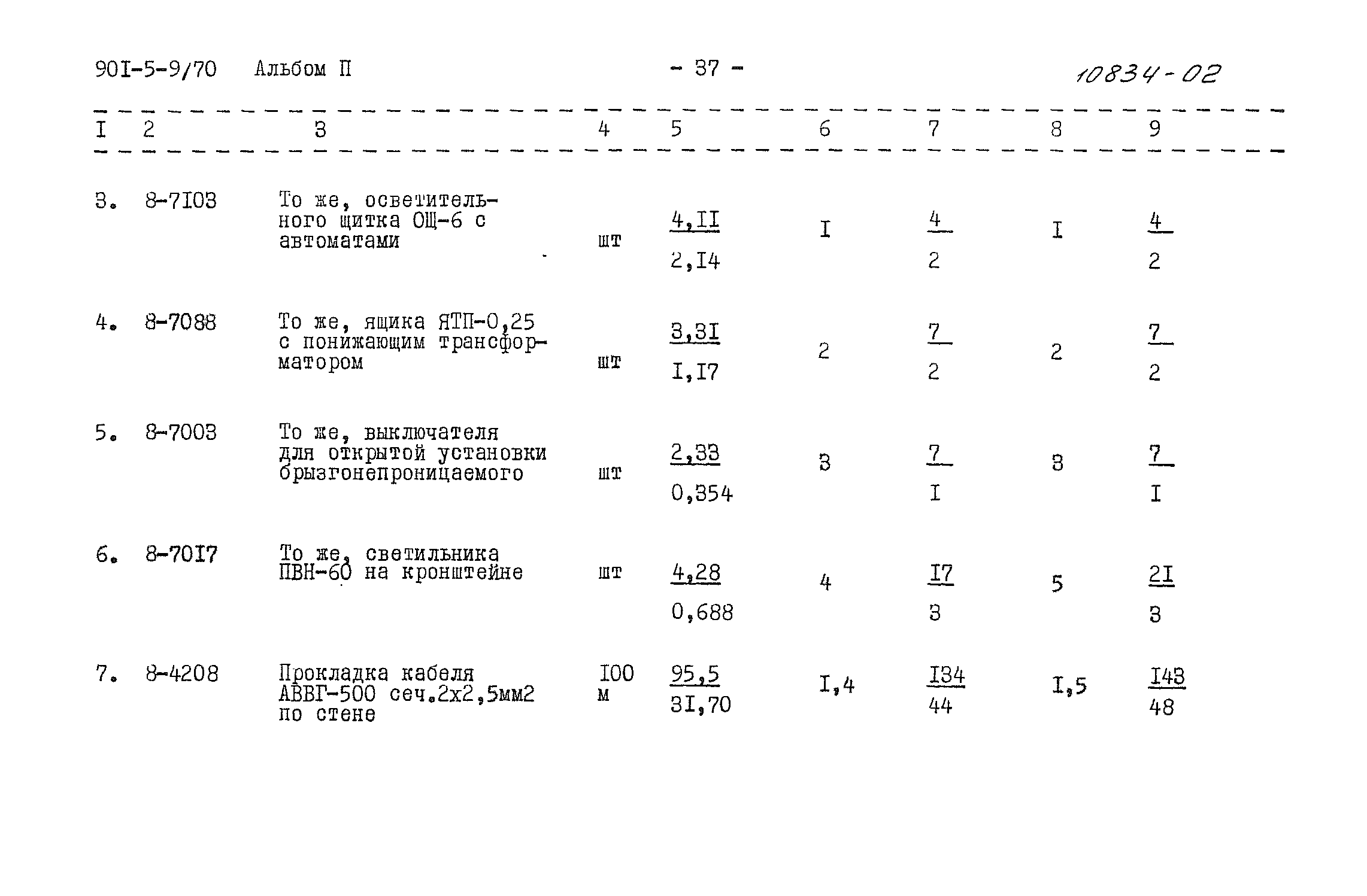 Типовой проект 901-5-9/70