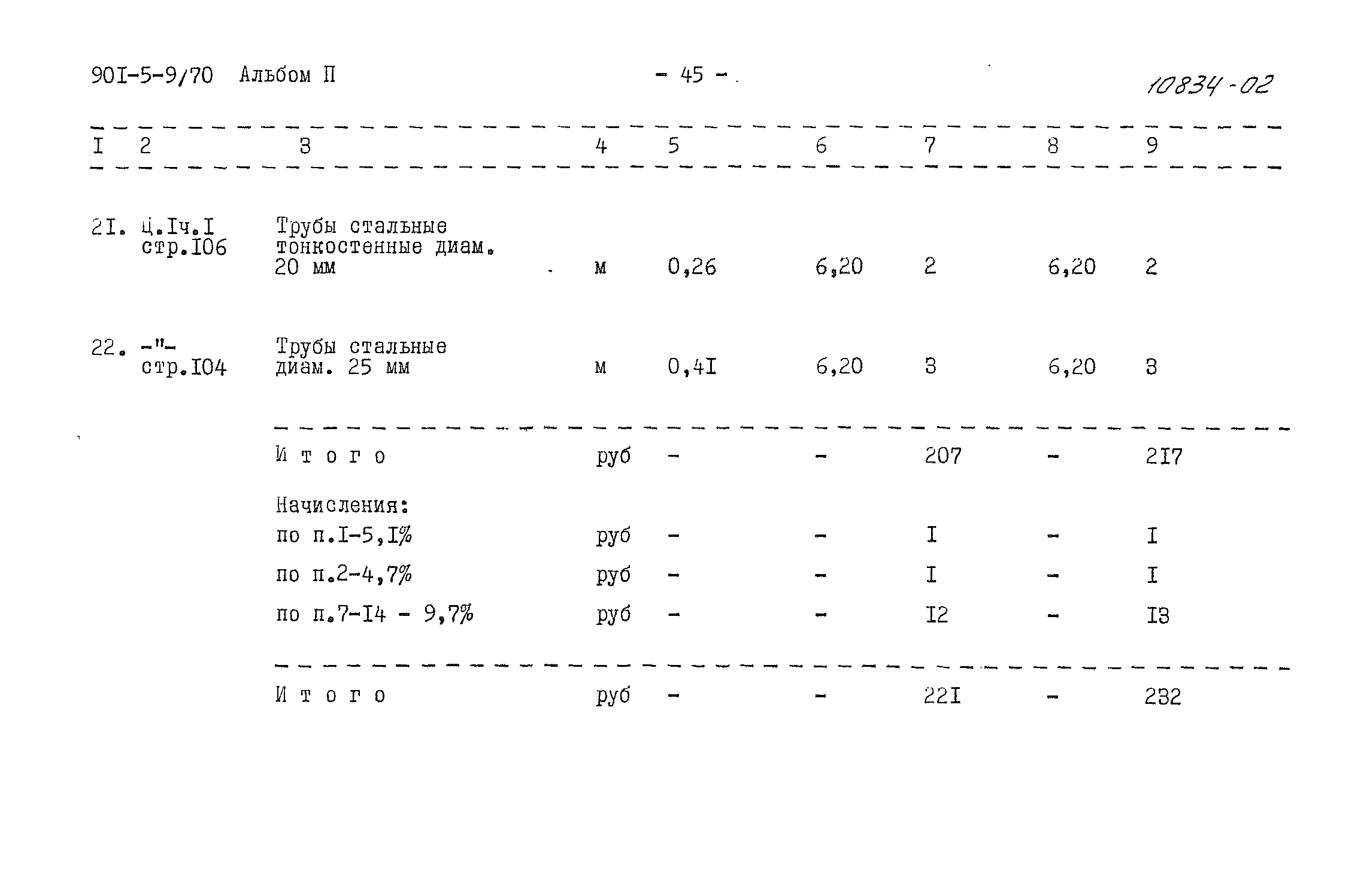 Типовой проект 901-5-9/70