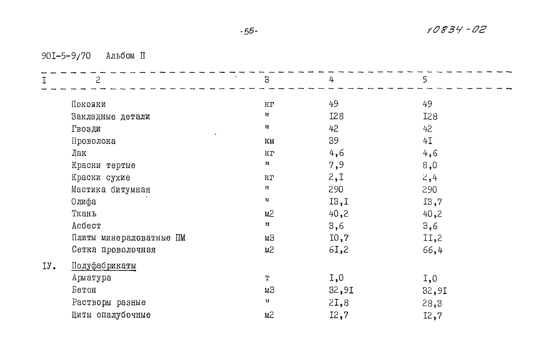 Типовой проект 901-5-9/70
