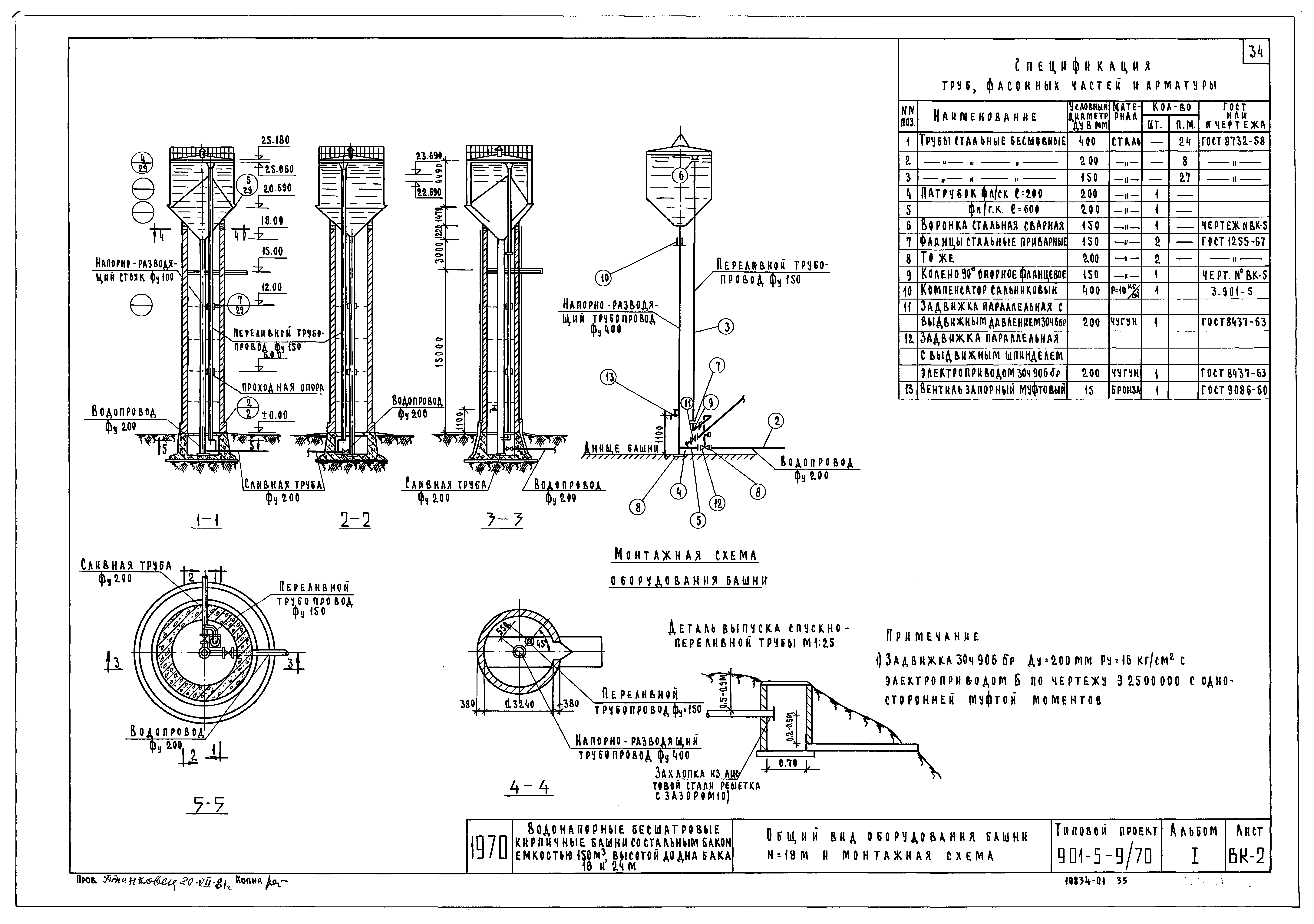 901 5. Проект 901-5- ограждение. Водонапорная башня рожновского кирпичная. Е90 башня. Кепка street caps.