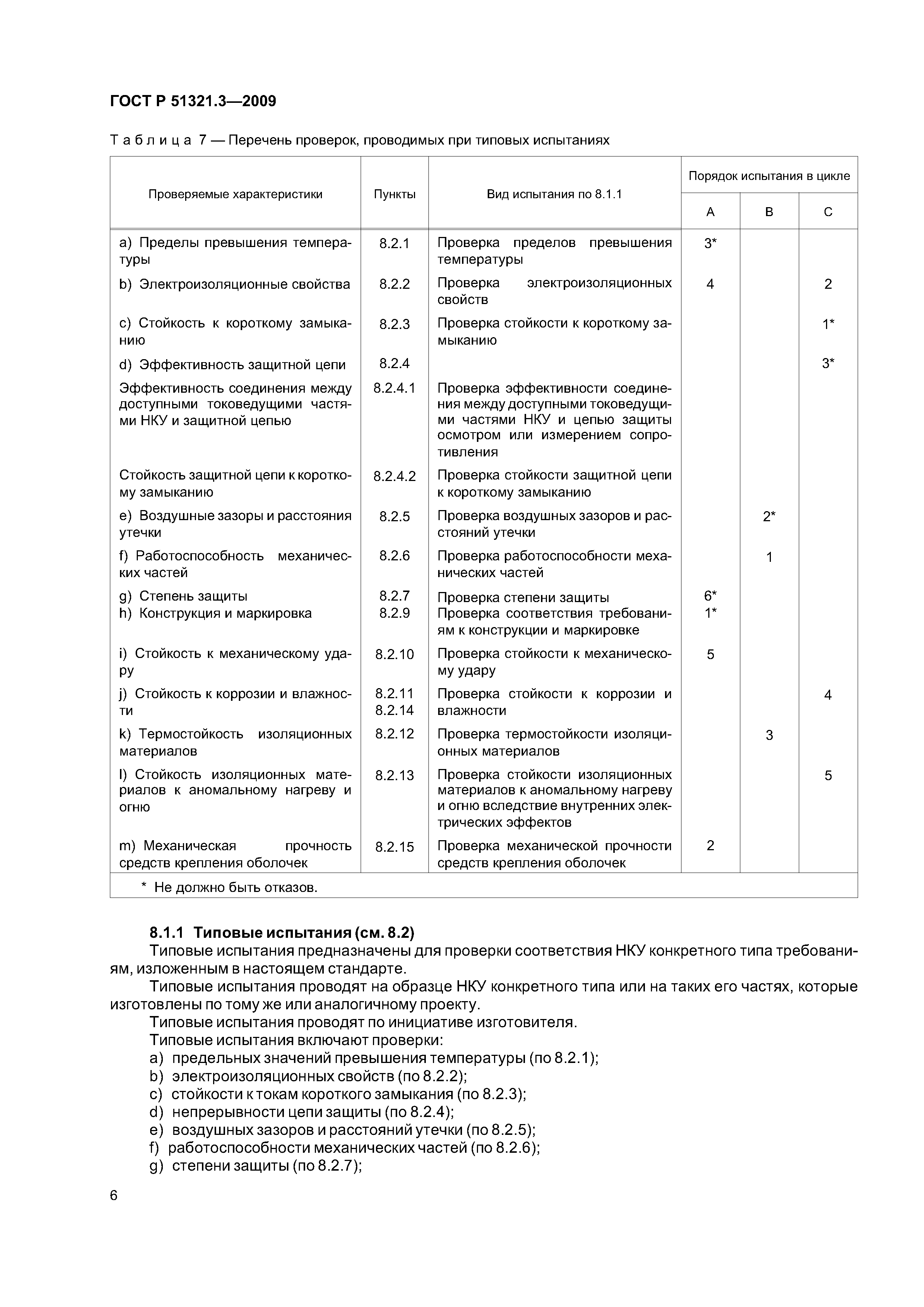 ГОСТ Р 51321.3-2009