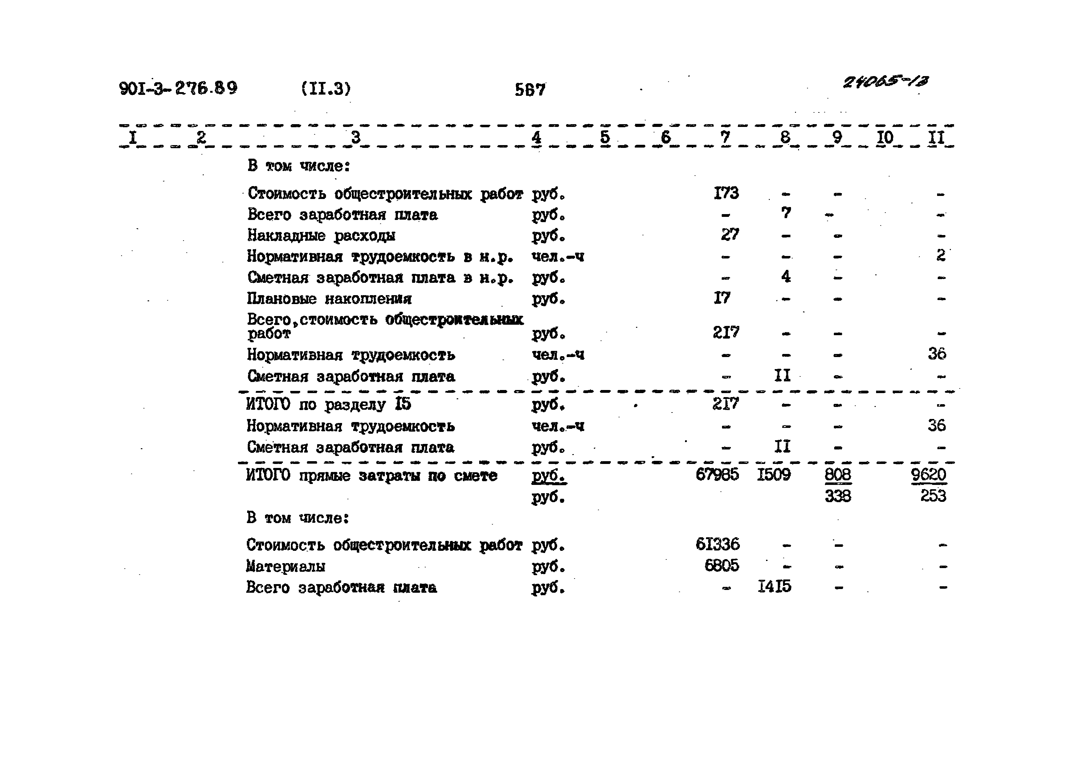 Типовой проект 901-3-276.89