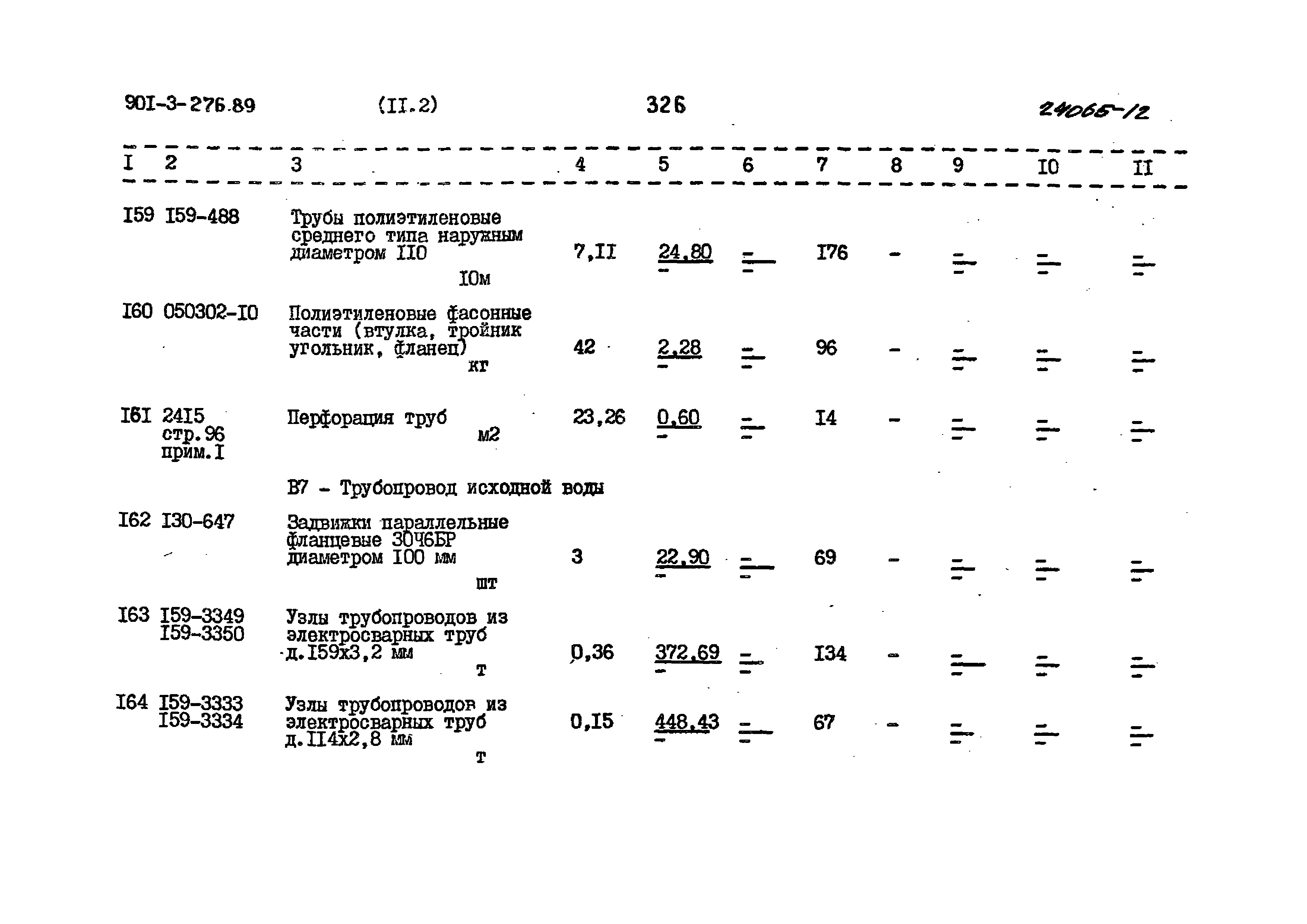Типовой проект 901-3-276.89