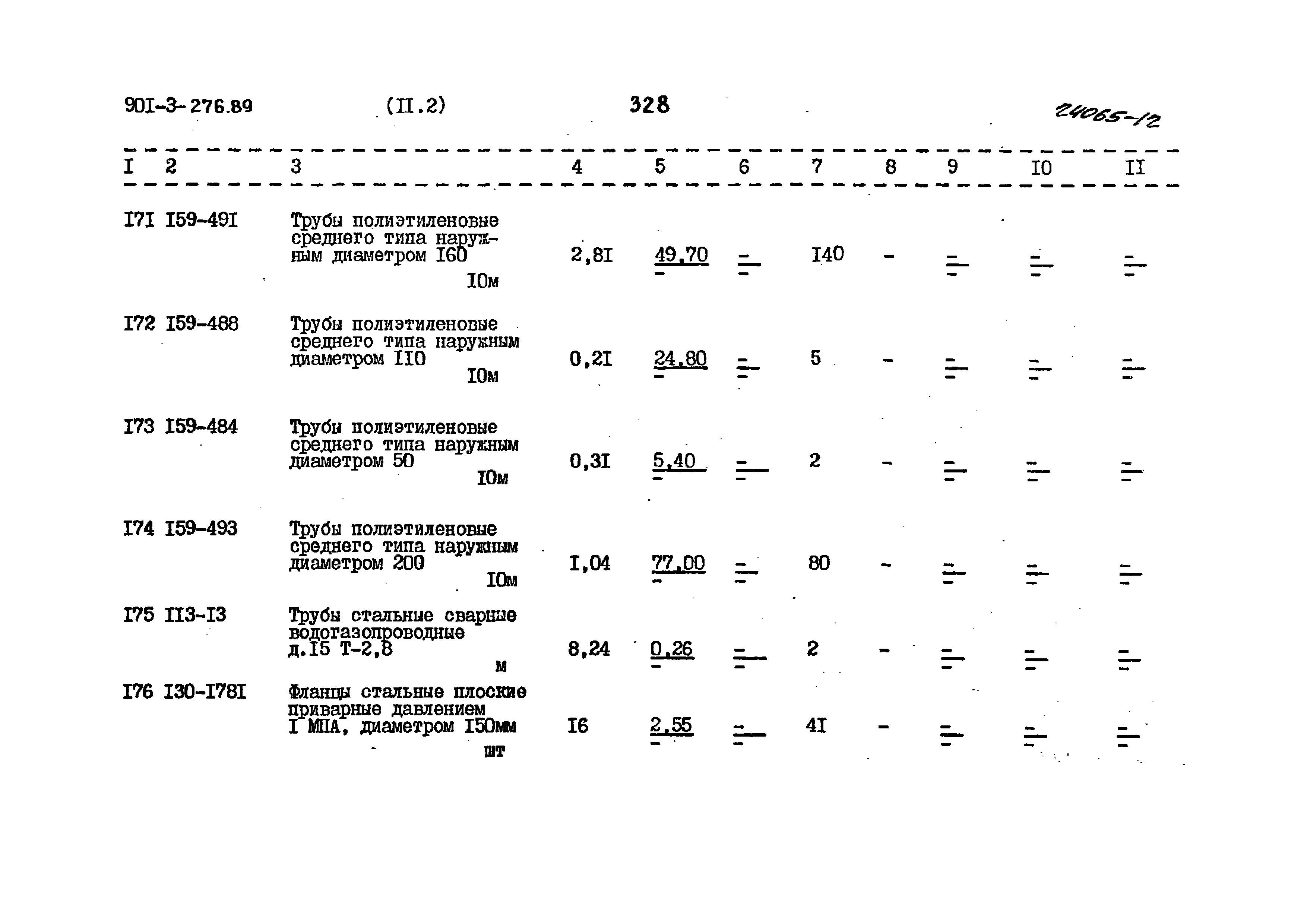 Типовой проект 901-3-276.89