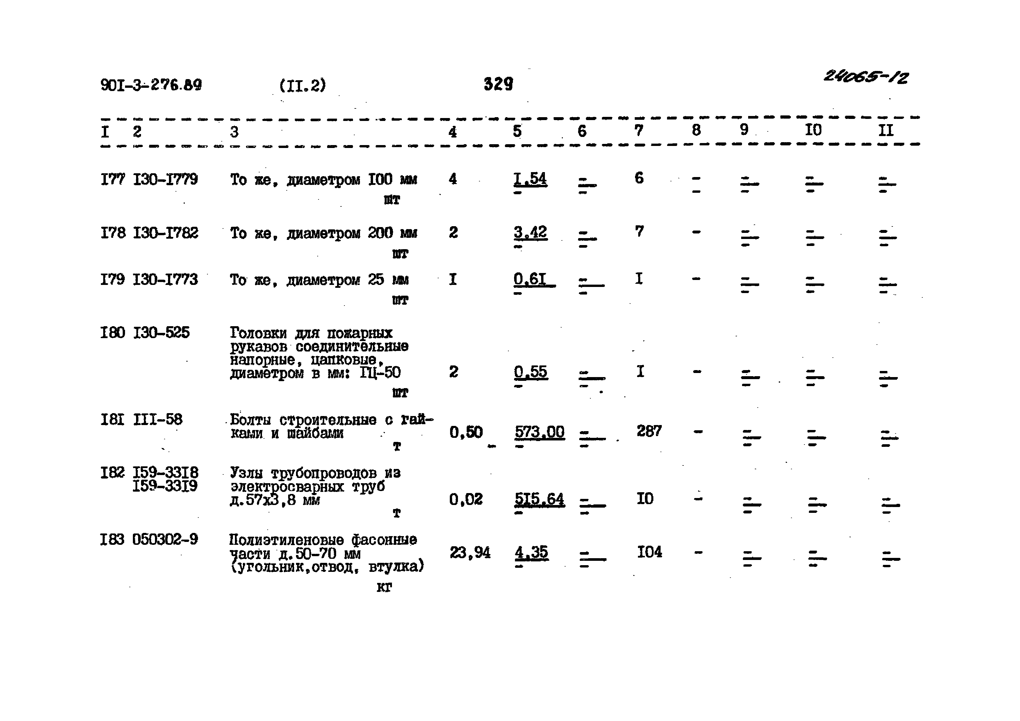 Типовой проект 901-3-276.89